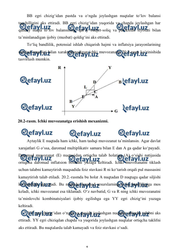 6 
 
 
BB egri chizig‘idan pastda va o‘ngda joylashgan nuqtalar to‘lov balansi 
taqchilligini aks ettiradi. BB egri chizig‘idan yuqorida va chapda joylashgan har 
qanday nuqta to‘lov balansining, qat’iy budjet-soliq va pul-kredit siyosati bilan 
ta’minlanadigan ijobiy (musbat) qoldig‘ini aks ettiradi. 
To‘liq bandlilik, potensial ishlab chiqarish hajmi va inflatsiya jarayonlarining 
mavjud emasligi bilan xarakterlanadigan ichki muvozanatni 20.2-rasm ko‘rinishida 
tasvirlash mumkin. 
 
Aytaylik E nuqtada ham ichki, ham tashqi muvozanat ta’minlansin. Agar davlat 
xarajatlari G o‘ssa, daromad multiplikativ samara bilan E dan A ga qadar ko‘payadi. 
Daromad muvozanat (E) nuqtasidan ortiqcha talab holatiga (A) o‘sishi natijasida 
ortiqcha daromad inflatsion bosimni yuzaga keltiradi. Ichki muvozanatni tiklash 
uchun talabni kamaytirish maqsadida foiz stavkasi R ni ko‘tarish orqali pul massasini 
kamaytirish talab etiladi. 20.2.-rasmda bu holat A nuqtadan D nuqtaga qadar siljishi 
ko‘rinishida aks etadi. Bu nuqtada daromad resurslarning to‘liq bandliligiga mos 
keladi, ichki muvozanat esa tiklanadi. O‘z navbatid, G va R ning ichki muvozanatni 
ta’minlovchi kombinatsiyalari ijobiy egilishga ega YY egri chizig‘ini yuzaga 
keltiradi. 
YY egri chizig‘idan o‘ngda va quyida joylashgan nuqtalar ortiqcha talabni aks 
ettiradi. YY egri chiziqdan chapda va yuqorida joylashgan nuqtalar ortiqcha taklifni 
aks ettiradi. Bu nuqtalarda talab kamayadi va foiz stavkasi o‘sadi. 
 
20.2-rasm. Ichki muvozanatga erishish mexanizmi. 
