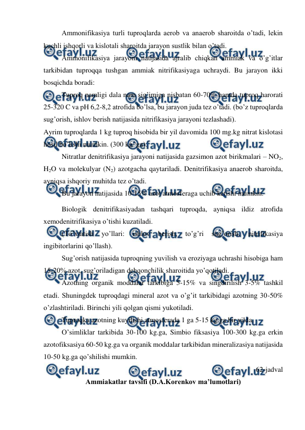  
 
Ammonifikasiya turli tuproqlarda aerob va anaerob sharoitda o’tadi, lekin 
kuchli ishqorli va kislotali sharoitda jarayon sustlik bilan o’tadi. 
Ammonifikasiya jarayoni natijasida ajralib chiqkan ammiak va o’g’itlar 
tarkibidan tuproqqa tushgan ammiak nitrifikasiyaga uchraydi. Bu jarayon ikki 
bosqichda boradi:  
Tuproq namligi dala nam sig’imiga nisbatan 60-70% hamda tuproq harorati 
25-320 C va pH 6,2-8,2 atrofida bo’lsa, bu jarayon juda tez o’tadi. (bo’z tuproqlarda 
sug’orish, ishlov berish natijasida nitrifikasiya jarayoni tezlashadi). 
Ayrim tuproqlarda 1 kg tuproq hisobida bir yil davomida 100 mg.kg nitrat kislotasi 
hosil bo’lishi mumkin. (300 kg/ ga).  
Nitratlar denitrifikasiya jarayoni natijasida gazsimon azot birikmalari – NO2, 
H2O va molekulyar (N2) azotgacha qaytariladi. Denitrifikasiya anaerob sharoitda, 
ayniqsa ishqoriy muhitda tez o’tadi. 
Bu jarayon natijasida 10-15% azot atmosferaga uchib ketishi mumkin. 
Biologik denitrifikasiyadan tashqari tuproqda, ayniqsa ildiz atrofida 
xemodenitrifikasiya o’tishi kuzatiladi. 
(To’xtatish 
yo’llari: 
ishlov 
berish, 
to’g’ri 
sug’orish, 
nitrifikasiya 
ingibitorlarini qo’llash). 
Sug’orish natijasida tuproqning yuvilish va eroziyaga uchrashi hisobiga ham 
15-20% azot, sug’oriladigan dehqonchilik sharoitida yo’qotiladi. 
Azotning organik moddalar tarkibiga 5-15% va singdirilish 3-5% tashkil 
etadi. Shuningdek tuproqdagi mineral azot va o’g’it tarkibidagi azotning 30-50% 
o’zlashtiriladi. Birinchi yili qolgan qismi yukotiladi. 
Tuproqka azotning kuyilishi atmosferada 1 ga 5-15 kg.ga bir yilda. 
O’simliklar tarkibida 30-100 kg.ga, Simbio fiksasiya 100-300 kg.ga erkin 
azotofiksasiya 60-50 kg.ga va organik moddalar tarkibidan mineralizasiya natijasida 
10-50 kg.ga qo’shilishi mumkin.  
62-jadval 
Ammiakatlar tavsifi (D.A.Korenkov ma’lumotlari) 
