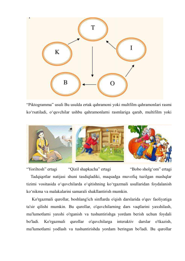  
 
 
“Piktogramma” usuli Bu usulda ertak qahramoni yoki multfilm qahramonlari rasmi 
ko‘rsatiladi, o‘quvchilar ushbu qahramonlarni rasmlariga qarab, multifilm yoki 
 
“Yoriltosh” ertagi           “Qizil shapkacha” ertagi                   “Bobo sholg‘om” ertagi  
    Tadqiqotlar natijasi shuni tasdiqladiki, maqsadga muvofiq tuzilgan mashqlar 
tizimi vositasida o‘quvchilarda o‘qitishning ko‘rgazmali usullaridan foydalanish 
ko‘nikma va malakalarini samarali shakllantirish mumkin. 
     Ko'rgazmali qurollar, boshlang'ich sinflarda o'qish darslarida o'quv faoliyatiga 
ta'sir qilishi mumkin. Bu qurollar, o'quvchilarning dars vaqtlarini yaxshilash, 
ma'lumotlarni yaxshi o'rganish va tushuntirishga yordam berish uchun foydali 
bo'ladi. 
Ko'rgazmali 
qurollar 
o'quvchilarga 
interaktiv 
darslar 
o'tkazish, 
ma'lumotlarni yodlash va tushuntirishda yordam beringan bo'ladi. Bu qurollar 
