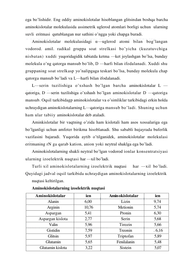  
 
ega bo’lishidir. Eng oddiy aminokislotalar hisoblangan glitsindan boshqa barcha 
aminokislotalar molekulasida assimetrik uglerod atomlari borligi uchun  ularning 
suvli  eritmasi  qutublangan nur sathini o’ngga yoki chapga buradi. 
Aminokislotalar molekulasidagi α—uglerod atomi bilan bog’langan 
vodorod. amil. radikal gruppa soat strelkasi bo’yicha (kuzatuvchiga 
nisbatan) xuddi yuqoridagidik tabiatda ketma —ket joylashgan bo’lsa, bunday 
molekula o’ng qatorga mansub bo’lib, D —harfi bilan ifodalanadi. Хuddi shu 
gruppaning soat strelkasp yo’nalipgaga teskari bo’lsa, bunday molekula chap 
qatorga mansub bo’ladi va L—harfi bilan ifodalanadi.  
L—serin tuzilishiga o’xshash bo’lgan barcha aminokislotalar L —
qatoriga, D —serin tuzilishiga o’xshash bo’lgan aminokislotalar D —qatoriga 
mansub. Oqsil tarkibidagp aminokislotalar va o’simliklar tarkibidagi erkin holda 
uchraydigan aminokislotalarning L—qatoriga mansub bo’ladi. Shuning uchun 
ham ular tabiiy aminokislotalar deb ataladi. 
Aminkislotalar bir vaqtning o’zida ham kislotali ham asos xossalariga ega 
bo’lganligi uchun amfoter birikma hisoblanadi. Shu sababli hujayrada buferlik 
vazifasini bajaradi. Yuqorida aytib o’tilganidek, aminokislotalar molekulasi 
eritmaning rN ga qarab kation, anion yoki neytral shaklga ega bo’ladi. 
Aminokislotalarning shakli neytral bo’lgan vodorod ionlar konsentratsiyasi 
ularning izoelektrik nuqtasi har —xil bo’ladi. 
Тurli xil aminokislotalarning izoelektrik nuqtasi 
har —xil bo’ladi. 
Quyidagi jadval oqsil tarkibida uchraydigan aminokislotalarning izoelektrik 
nuqtasi keltirilgan. 
Aminokislotalarning izoelektrik nuqtasi 
Aminokislotalar 
ien 
Amin okislotalar 
ien 
Alanin 
 
 
 
 
 
 
 
6,00 
Lizin 
9,74 
Arginin 
10,76 
Metionin 
5,74 
Aspargan 
5,41 
Pronin 
6,30 
Aspargan kislota 
2,77 
Serin 
5,68 
Valin 
5,96 
Тirozin 
5,66 
Gistidin 
7,59 
Тreonin 
. 6,16 
Glitsin 
5,97 
Тriptofan 
5,89 
Glutamin 
5,65 
Fenilalanin 
5,48 
Glutamin kislota 
3,22 
Sistein 
5,07 
