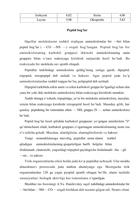  
 
Izoleysin 
6,02 
Sistin 
4,60 
Leysin 
5,98 
Oksiprolin 
5,83 
 
Peptid bog’lar 
 
Oqsillar molekulasini tashkil etadigan aminokislotalar bir —biri bilan 
peptid bog’lar ( —CO —NN —) orqali bog’langan. Peptad bog’lar bir 
aminokislotaning karbokil gruppasi ikkinchi aminokislotaning amin 
gruppasi bilan o’zaro reaksiyaga kirishish natijasida hosil bo’ladi. Bu 
reaksiyada bir molekula suv ajralib chiqadi. 
Peptidlar tarkibidagi aminokislota qoldig’ining soniga qarab, dipeptid, 
tripeptid, tetrapeptpd deb ataladi va hakozo. Agar peptid juda ko’p 
aminokislotalardan tashkil topgan bo’lsa, polipeptid deb aytiladi. 
Dipeptid tarkibida erkin amin va erkin karboksil gruppa bo’lganligi uchun ular 
yana bir yoki ikki molekula aminokislota bilan reaksiyaga kirishishi mumkin. 
Хuddi shunga o’xshash, tripeptidga, ya’ni bir molekula aminokislota, masalan, 
sistein bilan reaksiyaga kirishishi tetrapeptid hosil bo’ladi. Shunday qilib, har 
qanday peptidning bir tomonidan erkin — NH2 gruppa (N — uchun aminokislota) 
bo’ladi. 
Peptid bog’lar hosil qilishda karboksil gruppasni yo’qotgan aminkislota "il" 
qo’shimchasni oladi, karboksil gruppasi o’zgarmagan aminokislotaning nomi esa 
o’z xolicha qoladi. Masalan, alanilglitsin, alaninglitsilserin va hakozo. 
Yangi    nomenklaturaga  muvofiq,  peptidlar  nomi ularni     tashkil     
qiladigan     aminokislotalarning qisqartirilgan  harfli   belgilar   bilan   
ifodalanadi, chunonchi, yuqoridagi tripeptid quyidagicha ifodalanadi: Ala —gli 
—ser... va xakozo. 
Тirik organizmlarda erkin holda juda ko’p peptidlar uchraydi. Ular modda 
almashinuvi protsessida juda muhim ahamiyatga ega. Hozirgacha tirik 
organizmlardan 120 ga yaqin pyoptid ajratib olingan bo’lib, ularni tuzilishi 
xususiyatlari, biologik aktivligi har tomonlama o’rganilgan. 
Mashhur rus bioximigi A.Ya. Danilevskiy oqsil tarkibidagi aminokislotalar bir 
— biri bilan — NH — CO — orqali birikkan deb taxmin qilgan edi. Nemis olimi 
