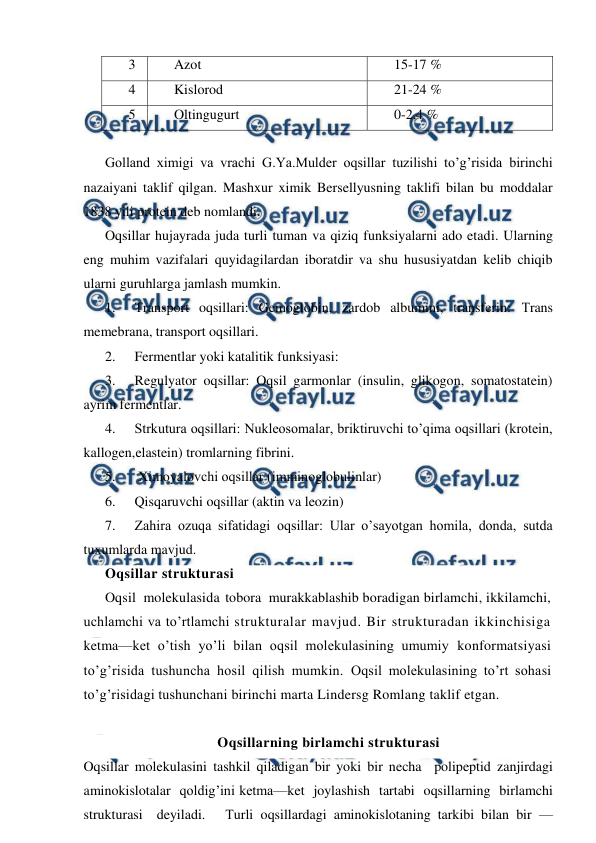  
 
3 
Azot 
15-17 % 
4 
Kislorod 
21-24 % 
5 
Oltingugurt 
0-2,4 % 
 
Golland ximigi va vrachi G.Ya.Mulder oqsillar tuzilishi to’g’risida birinchi 
nazaiyani taklif qilgan. Mashxur ximik Bersellyusning taklifi bilan bu moddalar 
1838 yili protein deb nomlandi. 
Oqsillar hujayrada juda turli tuman va qiziq funksiyalarni ado etadi. Ularning 
eng muhim vazifalari quyidagilardan iboratdir va shu hususiyatdan kelib chiqib 
ularni guruhlarga jamlash mumkin. 
1. 
Тransport oqsillari: Gemoglobin, zardob albumini, transferin: Тrans 
memebrana, transport oqsillari. 
2. 
Fermentlar yoki katalitik funksiyasi: 
3. 
Regulyator oqsillar: Oqsil garmonlar (insulin, glikogon, somatostatein) 
ayrim fermentlar. 
4. 
Strkutura oqsillari: Nukleosomalar, briktiruvchi to’qima oqsillari (krotein, 
kallogen,elastein) tromlarning fibrini. 
5. 
 Хimoyalovchi oqsillar (imminoglobulinlar) 
6. 
Qisqaruvchi oqsillar (aktin va leozin) 
7. 
Zahira ozuqa sifatidagi oqsillar: Ular o’sayotgan homila, donda, sutda 
tuxumlarda mavjud. 
Oqsillar strukturasi  
Oqsil  molekulasida tobora  murakkablashib boradigan birlamchi, ikkilamchi, 
uchlamchi va to’rtlamchi strukturalar mavjud. Bir strukturadan ikkinchisiga 
ketma—ket o’tish yo’li bilan oqsil molekulasining umumiy konformatsiyasi 
to’g’risida tushuncha hosil qilish mumkin. Oqsil molekulasining to’rt sohasi 
to’g’risidagi tushunchani birinchi marta Lindersg Romlang taklif etgan. 
 
Oqsillarning birlamchi strukturasi 
Oqsillar molekulasini tashkil qiladigan bir yoki bir necha  polipeptid zanjirdagi 
aminokislotalar  qoldig’ini ketma—ket  joylashish  tartabi  oqsillarning  birlamchi 
strukturasi    deyiladi. 
Тurli oqsillardagi aminokislotaning tarkibi bilan bir —
