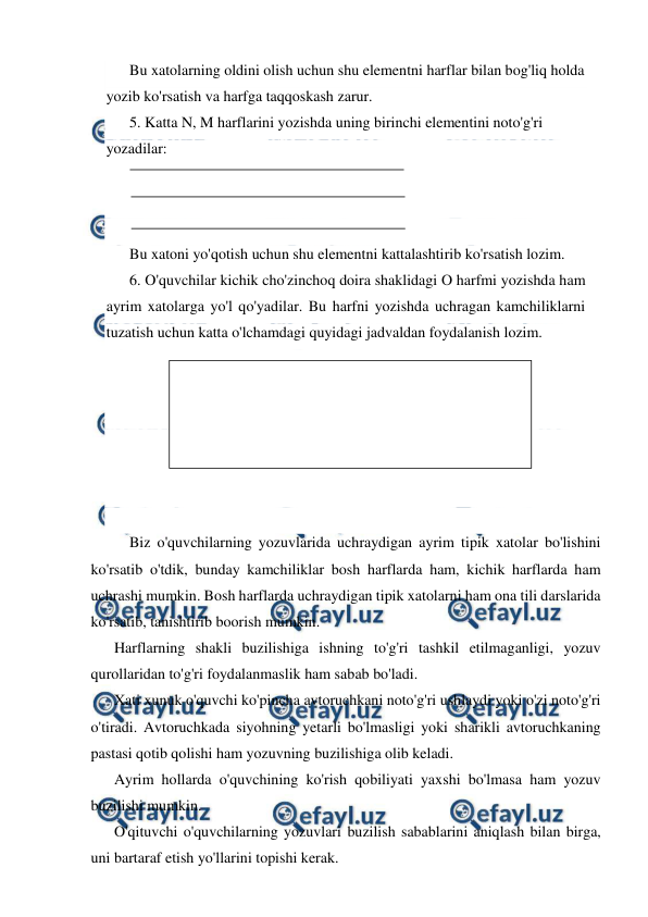  
 
Bu xatolarning oldini olish uchun shu elementni harflar bilan bog'liq holda 
yozib ko'rsatish va harfga taqqoskash zarur. 
5. Katta N, M harflarini yozishda uning birinchi elementini noto'g'ri 
yozadilar: 
 
 
 
Bu xatoni yo'qotish uchun shu elementni kattalashtirib ko'rsatish lozim. 
6. O'quvchilar kichik cho'zinchoq doira shaklidagi O harfmi yozishda ham 
ayrim xatolarga yo'l qo'yadilar. Bu harfni yozishda uchragan kamchiliklarni 
tuzatish uchun katta o'lchamdagi quyidagi jadvaldan foydalanish lozim.  
 
 
 
 
 
 
 
 
 Biz o'quvchilarning yozuvlarida uchraydigan ayrim tipik xatolar bo'lishini 
ko'rsatib o'tdik, bunday kamchiliklar bosh harflarda ham, kichik harflarda ham 
uchrashi mumkin. Bosh harflarda uchraydigan tipik xatolarni ham ona tili darslarida 
ko'rsatib, tanishtirib boorish mumkin. 
Harflarning shakli buzilishiga ishning to'g'ri tashkil etilmaganligi, yozuv 
qurollaridan to'g'ri foydalanmaslik ham sabab bo'ladi. 
Xati xunuk o'quvchi ko'pincha avtoruchkani noto'g'ri ushlaydi yoki o'zi noto'g'ri 
o'tiradi. Avtoruchkada siyohning yetarli bo'lmasligi yoki sharikli avtoruchkaning 
pastasi qotib qolishi ham yozuvning buzilishiga olib keladi. 
Ayrim hollarda o'quvchining ko'rish qobiliyati yaxshi bo'lmasa ham yozuv 
buzilishi mumkin. 
O'qituvchi o'quvchilarning yozuvlari buzilish sabablarini aniqlash bilan birga, 
uni bartaraf etish yo'llarini topishi kerak. 
