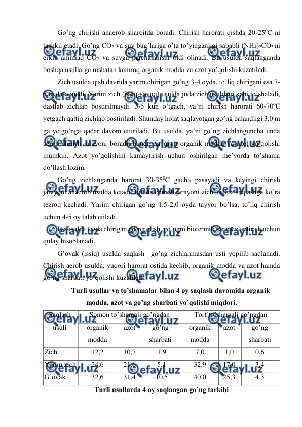  
 
Go’ng chirishi anaerob sharoitda boradi. Chirish harorati qishda 20-250C ni 
tashkil etadi. Go’ng CO2 va suv bug’lariga o’ta to’yinganligi sababli (NH4)2CO3 ni 
erkin ammiaq CO2 va suvga parchalanishi oldi olinadi. Bu usulda saqlanganda 
boshqa usullarga nisbatan kamroq organik modda va azot yo’qolishi kuzatiladi.  
Zich usulda qish davrida yarim chirigan go’ng 3-4 oyda, to’liq chirigani esa 7-
8 oyda olinadi. Yarim zich (issiq-sovuq) usulda juda zich usuldagi kabi to’shaladi, 
dastlab zichlab bostirilmaydi. 3-5 kun o’tgach, ya’ni chirish harorati 60-700C 
yetgach qattiq zichlab bostiriladi. Shunday holat saqlayotgan go’ng balandligi 3,0 m 
ga yetgo’nga qadar davom ettiriladi. Bu usulda, ya’ni go’ng zichlanguncha unda 
aerob chirish jarayoni boradi, bunda bir qism organik modda va azot yo’qolishi 
mumkin. Azot yo’qolishini kamaytirish uchun oshirilgan me’yorda to’shama 
qo’llash lozim.  
Go’ng zichlanganda harorat 30-350C gacha pasayadi va keyingi chirish 
jarayoni anaerob usulda ketadi. Bunda chirish jarayoni zich usulda saqlashga ko’ra 
tezroq kechadi. Yarim chirigan go’ng 1,5-2,0 oyda tayyor bo’lsa, to’liq chirish 
uchun 4-5 oy talab etiladi.  
Bu usulda tezda chirigan go’ng olish, go’ngni biotermik zararsizlantirish uchun 
qulay hisoblanadi.  
G’ovak (issiq) usulda saqlash –go’ng zichlanmasdan usti yopilib saqlanadi. 
Chirish aerob usulda, yuqori harorat ostida kechib, organik modda va azot hamda 
go’ng sharbati yo’qolishi kuzatiladi.  
Turli usullar va to’shamalar bilan 4 oy saqlash davomida organik 
modda, azot va go’ng sharbati yo’qolishi miqdori. 
Saqlash 
usuli  
Somon to’shamali go’ngdan 
Torf to’shamali go’ngdan 
organik 
modda 
azot  
go’ng  
sharbati 
organik 
modda 
azot  
go’ng  
sharbati 
Zich 
12,2 
10,7 
1,9 
7,0 
1,0 
0,6 
Yarim zich 
24,6 
21,6 
5,1 
32,9 
17,0 
3,4 
G’ovak 
32,6 
31,4 
10,5 
40,0 
25,3 
4,3 
Turli usullarda 4 oy saqlangan go’ng tarkibi 
