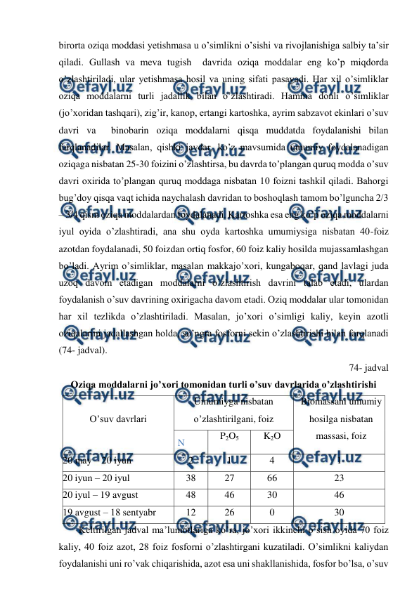  
 
birorta oziqa moddasi yetishmasa u o’simlikni o’sishi va rivojlanishiga salbiy ta’sir 
qiladi. Gullash va meva tugish  davrida oziqa moddalar eng ko’p miqdorda 
o’zlashtiriladi, ular yetishmasa hosil va uning sifati pasayadi. Har xil o’simliklar 
oziqa moddalarni turli jadallik bilan o’zlashtiradi. Hamma donli o’simliklar 
(jo’xoridan tashqari), zig’ir, kanop, ertangi kartoshka, ayrim sabzavot ekinlari o’suv 
davri va  binobarin oziqa moddalarni qisqa muddatda foydalanishi bilan 
farqlanadilar. Masalan, qishki javdar, ko’z mavsumida umumiy foydalanadigan 
oziqaga nisbatan 25-30 foizini o’zlashtirsa, bu davrda to’plangan quruq modda o’suv 
davri oxirida to’plangan quruq moddaga nisbatan 10 foizni tashkil qiladi. Bahorgi 
bug’doy qisqa vaqt ichida naychalash davridan to boshoqlash tamom bo’lguncha 2/3 
– 3/4 qism oziqa moddalardan foydalanadi. Kartoshka esa eng ko’p oziqa moddalarni 
iyul oyida o’zlashtiradi, ana shu oyda kartoshka umumiysiga nisbatan 40-foiz 
azotdan foydalanadi, 50 foizdan ortiq fosfor, 60 foiz kaliy hosilda mujassamlashgan 
bo’ladi. Ayrim o’simliklar, masalan makkajo’xori, kungaboqar, qand lavlagi juda 
uzoq davom etadigan moddalarni o’zlashtirish davrini talab etadi, ulardan 
foydalanish o’suv davrining oxirigacha davom etadi. Oziq moddalar ular tomonidan 
har xil tezlikda o’zlashtiriladi. Masalan, jo’xori o’simligi kaliy, keyin azotli 
oziqalarini jadallashgan holda, so’ngra fosforni sekin o’zlashtirishi bilan farqlanadi 
(74- jadval). 
74- jadval 
Oziqa moddalarni jo’xori tomonidan turli o’suv davrlarida o’zlashtirishi 
 
O’suv davrlari 
Umumiyga nisbatan 
o’zlashtirilgani, foiz 
Biomassani umumiy 
hosilga nisbatan 
massasi, foiz 
N 
P2O5 
K2O 
20 may – 20 iyun 
2 
1 
4 
1 
20 iyun – 20 iyul 
38 
27 
66 
23 
20 iyul – 19 avgust 
48 
46 
30 
46 
19 avgust – 18 sentyabr 
12 
26 
0 
30 
Keltirilgan jadval ma’lumotlariga ko’ra, jo’xori ikkinchi o’sish oyida 70 foiz 
kaliy, 40 foiz azot, 28 foiz fosforni o’zlashtirgani kuzatiladi. O’simlikni kaliydan 
foydalanishi uni ro’vak chiqarishida, azot esa uni shakllanishida, fosfor bo’lsa, o’suv 
