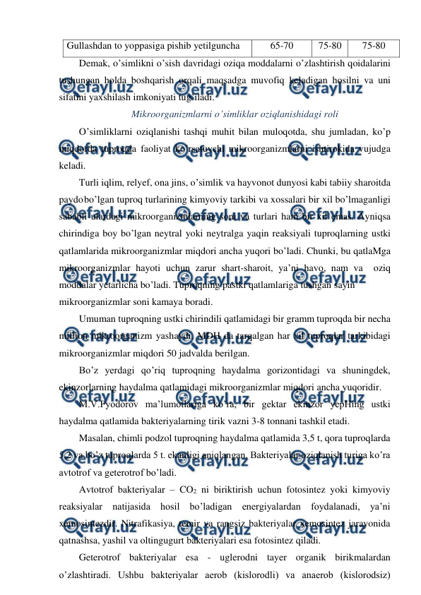  
 
Gullashdan to yoppasiga pishib yetilguncha  
65-70 
75-80 
75-80 
Demak, o’simlikni o’sish davridagi oziqa moddalarni o’zlashtirish qoidalarini 
tushungan holda boshqarish orqali maqsadga muvofiq keladigan hosilni va uni 
sifatini yaxshilash imkoniyati tug’iladi. 
Mikroorganizmlarni o’simliklar oziqlanishidagi roli 
O’simliklarni oziqlanishi tashqi muhit bilan muloqotda, shu jumladan, ko’p 
miqdorda tuproqda faoliyat ko’rsatuvchi mikroorganizmlarni ishtirokida vujudga 
keladi. 
Turli iqlim, relyef, ona jins, o’simlik va hayvonot dunyosi kabi tabiiy sharoitda 
paydo 
bo’lgan tuproq turlarining kimyoviy tarkibi va xossalari bir xil bo’lmaganligi 
sababli ulardagi mikroorganizmlarning soni va turlari ham bir xil emas. Ayniqsa 
chirindiga boy bo’lgan neytral yoki neytralga yaqin reaksiyali tuproqlarning ustki 
qatlamlarida mikroorganizmlar miqdori ancha yuqori bo’ladi. Chunki, bu qatlaMga 
mikroorganizmlar hayoti uchun zarur shart-sharoit, ya’ni havo, nam va  oziq 
moddalar yetarlicha bo’ladi. Tuproqning pastki qatlamlariga tushgan sayin 
mikroorganizmlar soni kamaya boradi. 
Umuman tuproqning ustki chirindili qatlamidagi bir gramm tuproqda bir necha 
million mikroorganizm yashaydi. MDH da tarqalgan har xil tuproqlar tarkibidagi 
mikroorganizmlar miqdori 50 jadvalda berilgan. 
Bo’z yerdagi qo’riq tuproqning haydalma gorizontidagi va shuningdek, 
ekinzorlarning haydalma qatlamidagi mikroorganizmlar miqdori ancha yuqoridir.  
M.V.Fyodorov ma’lumotlariga ko’ra, bir gektar ekinzor yepHing ustki 
haydalma qatlamida bakteriyalarning tirik vazni 3-8 tonnani tashkil etadi. 
Masalan, chimli podzol tuproqning haydalma qatlamida 3,5 t, qora tuproqlarda 
5,2 va bo’z tuproqlarda 5 t. ekanligi aniqlangan. Bakteriyalar oziqlanish turiga ko’ra 
avtotrof va geterotrof bo’ladi. 
Avtotrof bakteriyalar – CO2 ni biriktirish uchun fotosintez yoki kimyoviy 
reaksiyalar natijasida hosil bo’ladigan energiyalardan foydalanadi, ya’ni 
xemosintezdir. Nitrafikasiya, temir va rangsiz bakteriyalar xemosintez jarayonida 
qatnashsa, yashil va oltingugurt bakteriyalari esa fotosintez qiladi. 
Geterotrof bakteriyalar esa - uglerodni tayer organik birikmalardan 
o’zlashtiradi. Ushbu bakteriyalar aerob (kislorodli) va anaerob (kislorodsiz) 
