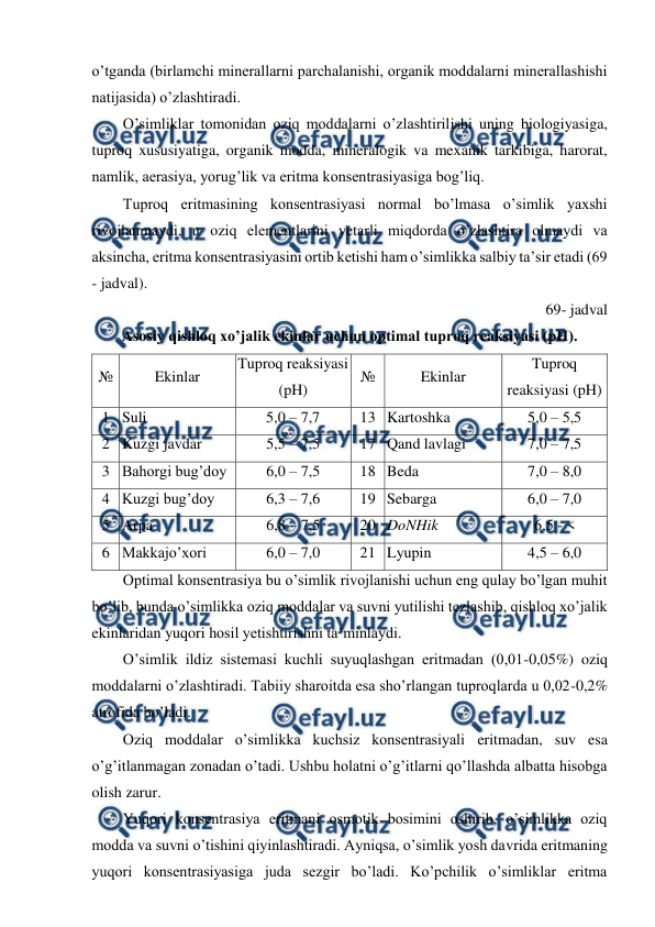  
 
o’tganda (birlamchi minerallarni parchalanishi, organik moddalarni minerallashishi 
natijasida) o’zlashtiradi. 
O’simliklar tomonidan oziq moddalarni o’zlashtirilishi uning biologiyasiga, 
tuproq xususiyatiga, organik modda, mineralogik va mexanik tarkibiga, harorat, 
namlik, aerasiya, yorug’lik va eritma konsentrasiyasiga bog’liq. 
Tuproq eritmasining konsentrasiyasi normal bo’lmasa o’simlik yaxshi 
rivojlanmaydi, u oziq elementlarini yetarli miqdorda o’zlashtira olmaydi va 
aksincha, eritma konsentrasiyasini ortib ketishi ham o’simlikka salbiy ta’sir etadi (69 
- jadval). 
69- jadval 
Asosiy qishloq xo’jalik ekinlar uchun optimal tuproq reaksiyasi (pH). 
№ 
Ekinlar 
Tuproq reaksiyasi 
(pH) 
№ 
Ekinlar 
Tuproq 
reaksiyasi (pH) 
1 Suli  
5,0 – 7,7  
13 Kartoshka 
5,0 – 5,5 
2 Kuzgi javdar 
5,5 – 7,5 
17 Qand lavlagi 
7,0 – 7,5 
3 Bahorgi bug’doy  
6,0 – 7,5 
18 Beda  
7,0 – 8,0 
4 Kuzgi bug’doy 
6,3 – 7,6 
19 Sebarga  
6,0 – 7,0 
5 Arpa  
6,8 – 7,5 
20 DoNHik 
6,5 - < 
6 Makkajo’xori 
6,0 – 7,0 
21 Lyupin 
4,5 – 6,0  
Optimal konsentrasiya bu o’simlik rivojlanishi uchun eng qulay bo’lgan muhit 
bo’lib, bunda o’simlikka oziq moddalar va suvni yutilishi tezlashib, qishloq xo’jalik 
ekinlaridan yuqori hosil yetishtirishni ta’minlaydi. 
O’simlik ildiz sistemasi kuchli suyuqlashgan eritmadan (0,01-0,05%) oziq 
moddalarni o’zlashtiradi. Tabiiy sharoitda esa sho’rlangan tuproqlarda u 0,02-0,2% 
atrofida bo’ladi. 
Oziq moddalar o’simlikka kuchsiz konsentrasiyali eritmadan, suv esa 
o’g’itlanmagan zonadan o’tadi. Ushbu holatni o’g’itlarni qo’llashda albatta hisobga 
olish zarur. 
Yuqori konsentrasiya eritmani osmotik bosimini oshirib, o’simlikka oziq 
modda va suvni o’tishini qiyinlashtiradi. Ayniqsa, o’simlik yosh davrida eritmaning 
yuqori konsentrasiyasiga juda sezgir bo’ladi. Ko’pchilik o’simliklar eritma 
