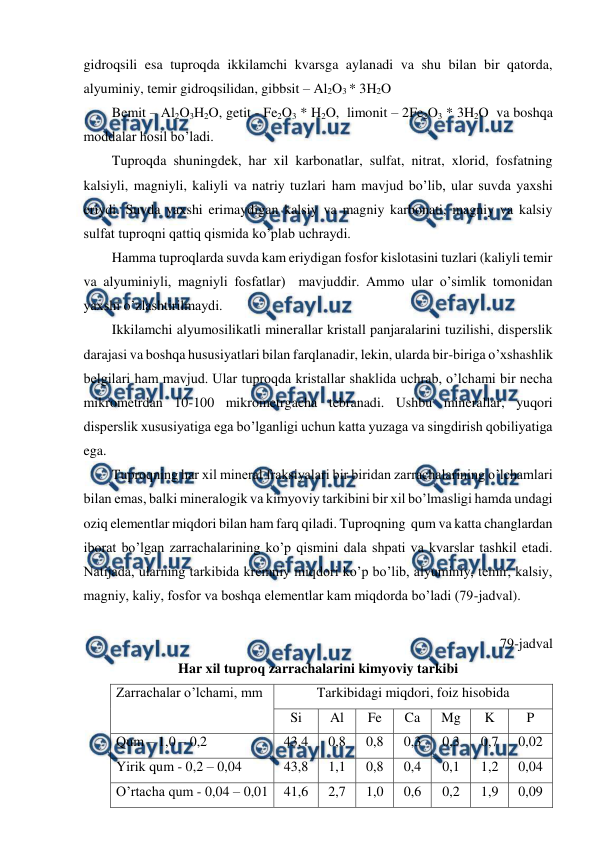  
 
gidroqsili esa tuproqda ikkilamchi kvarsga aylanadi va shu bilan bir qatorda, 
alyuminiy, temir gidroqsilidan, gibbsit – Al2O3 * 3H2O  
Bemit – Al2O3H2O, getit - Fe2O3 * H2O,  limonit – 2Fe2O3 * 3H2O  va boshqa 
moddalar hosil bo’ladi.  
Tuproqda shuningdek, har xil karbonatlar, sulfat, nitrat, xlorid, fosfatning 
kalsiyli, magniyli, kaliyli va natriy tuzlari ham mavjud bo’lib, ular suvda yaxshi 
eriydi. Suvda yaxshi erimaydigan kalsiy va magniy karbonati, magniy va kalsiy 
sulfat tuproqni qattiq qismida ko’plab uchraydi. 
Hamma tuproqlarda suvda kam eriydigan fosfor kislotasini tuzlari (kaliyli temir 
va alyuminiyli, magniyli fosfatlar)  mavjuddir. Ammo ular o’simlik tomonidan 
yaxshi o’zlashtirilmaydi. 
Ikkilamchi alyumosilikatli minerallar kristall panjaralarini tuzilishi, disperslik 
darajasi va boshqa hususiyatlari bilan farqlanadir, lekin, ularda bir-biriga o’xshashlik 
belgilari ham mavjud. Ular tuproqda kristallar shaklida uchrab, o’lchami bir necha 
mikrometrdan 10-100 mikrometrgacha tebranadi. Ushbu minerallar, yuqori 
disperslik xususiyatiga ega bo’lganligi uchun katta yuzaga va singdirish qobiliyatiga 
ega. 
Tuproqning har xil mineral fraksiyalari bir biridan zarrachalarining o’lchamlari 
bilan emas, balki mineralogik va kimyoviy tarkibini bir xil bo’lmasligi hamda undagi 
oziq elementlar miqdori bilan ham farq qiladi. Tuproqning  qum va katta changlardan 
iborat bo’lgan zarrachalarining ko’p qismini dala shpati va kvarslar tashkil etadi. 
Natijada, ularning tarkibida kremniy miqdori ko’p bo’lib, alyuminiy, temir, kalsiy, 
magniy, kaliy, fosfor va boshqa elementlar kam miqdorda bo’ladi (79-jadval). 
 
79-jadval 
Har xil tuproq zarrachalarini kimyoviy tarkibi 
Zarrachalar o’lchami, mm 
Tarkibidagi miqdori, foiz hisobida  
Si 
Al 
Fe 
Ca 
Mg 
K 
P 
Qum – 1,0 – 0,2 
43,4 
0,8 
0,8 
0,3 
0,3 
0,7 
0,02 
Yirik qum - 0,2 – 0,04 
43,8 
1,1 
0,8 
0,4 
0,1 
1,2 
0,04 
O’rtacha qum - 0,04 – 0,01 
41,6 
2,7 
1,0 
0,6 
0,2 
1,9 
0,09 
