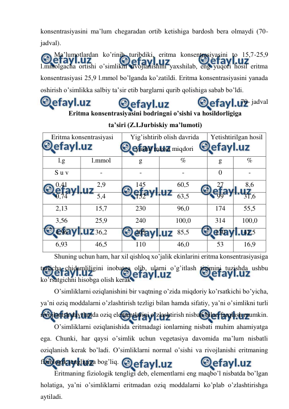 
 
konsentrasiyasini ma’lum chegaradan ortib ketishiga bardosh bera olmaydi (70-
jadval). 
Ma’lumotlardan ko’rinib turibdiki, eritma konsentrasiyasini to 15,7-25,9 
l.mmolgacha ortishi o’simlikni rivojlanishini yaxshilab, eng yuqori hosil eritma 
konsentrasiyasi 25,9 l.mmol bo’lganda ko’zatildi. Eritma konsentrasiyasini yanada 
oshirish o’simlikka salbiy ta’sir etib barglarni qurib qolishiga sabab bo’ldi. 
70- jadval 
 Eritma konsentrasiyasini bodringni o’sishi va hosildorligiga  
 ta’siri (Z.I.Jurbiskiy ma’lumoti) 
Eritma konsentrasiyasi 
Yig’ishtirib olish davrida 
yashil massa miqdori 
Yetishtirilgan hosil 
l.g 
l.mmol 
g 
% 
g 
% 
S u v 
- 
- 
- 
0 
- 
0,41 
2,9 
145 
60,5 
27 
8,6 
0,74 
5,4 
152 
63,5 
99 
31,6 
2,13 
15,7 
230 
96,0 
174 
55,5 
3,56 
25,9 
240 
100,0 
314 
100,0 
4,96 
36,2 
205 
85,5 
130 
41,5 
6,93 
46,5 
110 
46,0 
53 
16,9 
Shuning uchun ham, har xil qishloq xo’jalik ekinlarini eritma konsentrasiyasiga 
turlicha chidamliligini inobatga olib, ularni o’g’itlash tizimini tuzishda ushbu 
ko’rsatgichni hisobga olish kerak 
O’simliklarni oziqlanishini bir vaqtning o’zida miqdoriy ko’rsatkichi bo’yicha, 
ya’ni oziq moddalarni o’zlashtirish tezligi bilan hamda sifatiy, ya’ni o’simlikni turli 
rivojlanish davrlarida oziq elementlarini o’zlashtirish nisbati bilan farqlash mumkin. 
O’simliklarni oziqlanishida eritmadagi ionlarning nisbati muhim ahamiyatga 
ega. Chunki, har qaysi o’simlik uchun vegetasiya davomida ma’lum nisbatli 
oziqlanish kerak bo’ladi. O’simliklarni normal o’sishi va rivojlanishi eritmaning 
fiziologik tengligiga bog’liq. 
Eritmaning fiziologik tengligi deb, elementlarni eng maqbo’l nisbatda bo’lgan 
holatiga, ya’ni o’simliklarni eritmadan oziq moddalarni ko’plab o’zlashtirishga 
aytiladi. 
