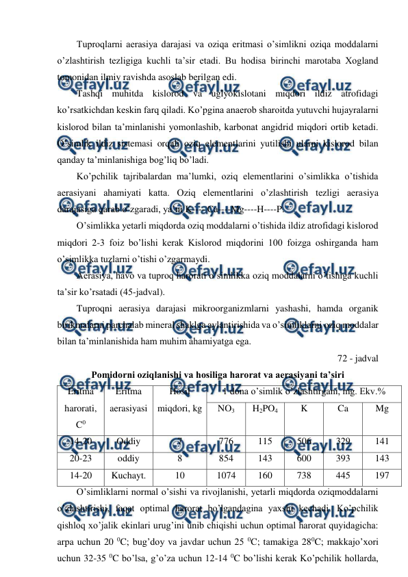  
 
Tuproqlarni aerasiya darajasi va oziqa eritmasi o’simlikni oziqa moddalarni 
o’zlashtirish tezligiga kuchli ta’sir etadi. Bu hodisa birinchi marotaba Xogland 
tomonidan ilmiy ravishda asoslab berilgan edi. 
Tashqi muhitda kislorod va uglyokislotani miqdori ildiz atrofidagi 
ko’rsatkichdan keskin farq qiladi. Ko’pgina anaerob sharoitda yutuvchi hujayralarni 
kislorod bilan ta’minlanishi yomonlashib, karbonat angidrid miqdori ortib ketadi. 
O’simlik ildiz sistemasi orqali oziq elementlarini yutilishi ularni kislorod bilan 
qanday ta’minlanishiga bog’liq bo’ladi. 
Ko’pchilik tajribalardan ma’lumki, oziq elementlarini o’simlikka o’tishida 
aerasiyani ahamiyati katta. Oziq elementlarini o’zlashtirish tezligi aerasiya 
darajasiga qarab o’zgaradi, ya’ni K---- Ca----Mg----H----P. 
O’simlikka yetarli miqdorda oziq moddalarni o’tishida ildiz atrofidagi kislorod 
miqdori 2-3 foiz bo’lishi kerak Kislorod miqdorini 100 foizga oshirganda ham 
o’simlikka tuzlarni o’tishi o’zgarmaydi. 
Aerasiya, havo va tuproq harorati o’simlikka oziq moddalarni o’tishiga kuchli 
ta’sir ko’rsatadi (45-jadval). 
Tuproqni aerasiya darajasi mikroorganizmlarni yashashi, hamda organik 
birikmalarni parchalab mineral shaklga aylantirishida va o’simliklarni oziq moddalar 
bilan ta’minlanishida ham muhim ahamiyatga ega. 
72 - jadval 
Pomidorni oziqlanishi va hosiliga harorat va aerasiyani ta’siri 
Eritma 
harorati, 
C0 
Eritma 
aerasiyasi 
Hosil 
miqdori, kg 
1 dona o’simlik o’zlashtirgani, mg. Ekv.% 
NO3 
H2PO4 
K 
Ca 
Mg 
14-20 
Oddiy 
7 
776 
115 
506 
329 
141 
20-23 
oddiy 
8 
854 
143 
600 
393 
143 
14-20 
Kuchayt. 
10 
1074 
160 
738 
445 
197 
O’simliklarni normal o’sishi va rivojlanishi, yetarli miqdorda oziqmoddalarni 
o’zlashtirishi, faqat optimal harorat bo’lgandagina yaxshi kechadi. Ko’pchilik 
qishloq xo’jalik ekinlari urug’ini unib chiqishi uchun optimal harorat quyidagicha: 
arpa uchun 20 0C; bug’doy va javdar uchun 25 0C; tamakiga 280C; makkajo’xori 
uchun 32-35 0C bo’lsa, g’o’za uchun 12-14 0C bo’lishi kerak Ko’pchilik hollarda, 
