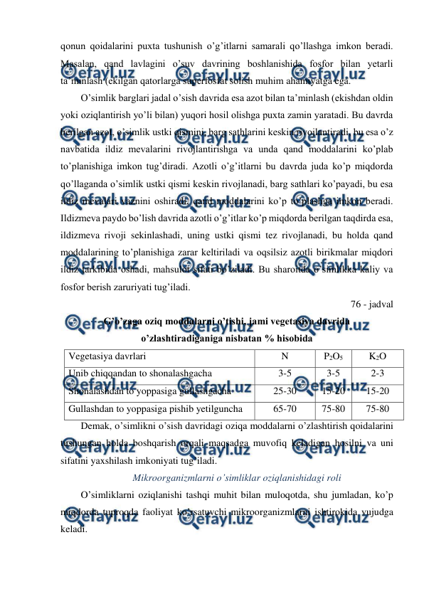  
 
qonun qoidalarini puxta tushunish o’g’itlarni samarali qo’llashga imkon beradi. 
Masalan, qand lavlagini o’suv davrining boshlanishida fosfor bilan yetarli 
ta’minlash (ekilgan qatorlarga superfosfat solish muhim ahamiyatga ega. 
O’simlik barglari jadal o’sish davrida esa azot bilan ta’minlash (ekishdan oldin 
yoki oziqlantirish yo’li bilan) yuqori hosil olishga puxta zamin yaratadi. Bu davrda 
berilgan azot, o’simlik ustki qismini, barg sathlarini keskin rivojlantiradi, bu esa o’z 
navbatida ildiz mevalarini rivojlantirishga va unda qand moddalarini ko’plab 
to’planishiga imkon tug’diradi. Azotli o’g’itlarni bu davrda juda ko’p miqdorda 
qo’llaganda o’simlik ustki qismi keskin rivojlanadi, barg sathlari ko’payadi, bu esa 
ildiz mevalari vaznini oshiradi, qand moddalarini ko’p to’plashga imkon beradi. 
Ildizmeva paydo bo’lish davrida azotli o’g’itlar ko’p miqdorda berilgan taqdirda esa, 
ildizmeva rivoji sekinlashadi, uning ustki qismi tez rivojlanadi, bu holda qand 
moddalarining to’planishiga zarar keltiriladi va oqsilsiz azotli birikmalar miqdori 
ildiz tarkibida oshadi, mahsulot sifati bo’ziladi. Bu sharoitda o’simlikka kaliy va 
fosfor berish zaruriyati tug’iladi. 
76 - jadval 
G’o’zaga oziq moddalarni o’tishi, jami vegetasiya davrida  
o’zlashtiradiganiga nisbatan % hisobida 
Vegetasiya davrlari 
N 
P2O5 
K2O 
Unib chiqqandan to shonalashgacha  
3-5 
3-5 
2-3 
Shonalashdan to yoppasiga gullashgacha 
25-30 
15-20 
15-20 
Gullashdan to yoppasiga pishib yetilguncha  
65-70 
75-80 
75-80 
Demak, o’simlikni o’sish davridagi oziqa moddalarni o’zlashtirish qoidalarini 
tushungan holda boshqarish orqali maqsadga muvofiq keladigan hosilni va uni 
sifatini yaxshilash imkoniyati tug’iladi. 
Mikroorganizmlarni o’simliklar oziqlanishidagi roli 
O’simliklarni oziqlanishi tashqi muhit bilan muloqotda, shu jumladan, ko’p 
miqdorda tuproqda faoliyat ko’rsatuvchi mikroorganizmlarni ishtirokida vujudga 
keladi. 
