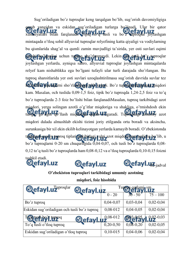  
 
Sug’oriladigan bo’z tuproqlar keng tarqalgan bo’lib, sug’orish davomiyligiga 
qarab yangidan va eskidan sug’oriladigan turlarga bo’linadi. Ular bir qator 
xususiyatlari bilan farqlanadi. Tipiq to’q tusli va bo’z tuproqlar joylashgan 
mintaqada o’tloq sohil allyuvial tuproqlar relyefining katta qiyaligi va vodiylarning 
bu qismlarida shag’al va qumli zamin mavjudligi ta’sirida, yer osti suvlari oqimi 
yaxshi bo’lganligi uchun tuproq sho’rlanmaydi. Lekin och tusli bo’z tuproqlar 
joylashgan yerlarda, ayniqsa sahro, allyuvial tuproqlar joylashgan mintaqalarda 
relyef kam nishablikka ega bo’lgani tufayli ular turli darajada sho’rlangan. Bu 
tuproq sharoitlarida yer osti suvlari uzoqlashtirilmasa sug’orish davrida suvlar tez 
ko’tarilib, tuproqlarni sho’rlanishiga olib keladi. Bo’z tuproqlarda gumus miqdori 
kam. Masalan, och tuslida 0,09-1,5 foiz, tipik bo’z tuproqda 1,24-2,5 foiz va to’q 
bo’z tuproqlarda 2-3 foiz bo’lishi bilan farqlanadiMasalan, tuproq tarkibidagi azot 
miqdori, yerga solingan azotli o’g’itlar miqdoriga va shakliga, o’tmishdosh ekin 
turiga, go’ngni qo’llash miqdoriga qarab o’zgaradi. Tuproqdagi umumiy azot 
miqdori dalada almashlab ekishi tizimi joriy etilganda orta boradi va aksincha, 
surunkasiga bir xil ekin ekilib kelinayotgan yerlarda kamayib boradi. O’zbekistonda 
tarqalgan asosiy tuproq tiplari tarkibidagi yalpi azot miqdori ham turlicha bo’lib, u 
bo’z tuproqlarni 0-20 sm chuqurligida 0,04-0,07, och tusli bo’z tuproqlarda 0,08-
0,12 to’q tusli bo’z tuproqlarda ham 0,08-0,12 va o’tloq tuproqlarda 0,10-0,15 foizni 
tashkil etadi. 
82-jadval 
O’zbekiston tuproqlari tarkibidagi umumiy azotning 
 miqdori, foiz hisobida 
Tuproqlar  
Tuproq qatlami, sm  
0 - 20 
30 - 50 
75 – 100 
Bo’z tuproq  
0,04-0,07 
0,03-0,04 
0,02-0,04 
Eskidan sug’oriladigan och tusli bo’z tuproq  
0,08-012 
0,04-0,05 
0,02-0,04 
To’q tusli bo’z tuproq 
0,08-012 
0,03-0,05 
0,02-0,03 
To’q tusli o’tloq tuproq  
0,20-0,50 
0,08-0,20 
0,02-0,05 
Eskidan sug’oriladigan o’tloq tuproq  
0,10-015 
0,04-0,06 
0,02-0,04 
