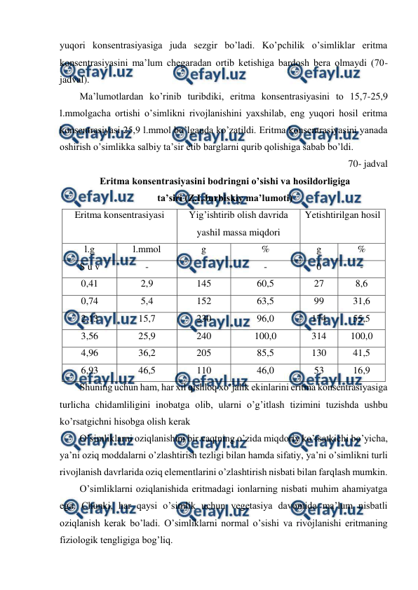  
 
yuqori konsentrasiyasiga juda sezgir bo’ladi. Ko’pchilik o’simliklar eritma 
konsentrasiyasini ma’lum chegaradan ortib ketishiga bardosh bera olmaydi (70-
jadval). 
Ma’lumotlardan ko’rinib turibdiki, eritma konsentrasiyasini to 15,7-25,9 
l.mmolgacha ortishi o’simlikni rivojlanishini yaxshilab, eng yuqori hosil eritma 
konsentrasiyasi 25,9 l.mmol bo’lganda ko’zatildi. Eritma konsentrasiyasini yanada 
oshirish o’simlikka salbiy ta’sir etib barglarni qurib qolishiga sabab bo’ldi. 
70- jadval 
 Eritma konsentrasiyasini bodringni o’sishi va hosildorligiga  
 ta’siri (Z.I.Jurbiskiy ma’lumoti) 
Eritma konsentrasiyasi 
Yig’ishtirib olish davrida 
yashil massa miqdori 
Yetishtirilgan hosil 
l.g 
l.mmol 
g 
% 
g 
% 
S u v 
- 
- 
- 
0 
- 
0,41 
2,9 
145 
60,5 
27 
8,6 
0,74 
5,4 
152 
63,5 
99 
31,6 
2,13 
15,7 
230 
96,0 
174 
55,5 
3,56 
25,9 
240 
100,0 
314 
100,0 
4,96 
36,2 
205 
85,5 
130 
41,5 
6,93 
46,5 
110 
46,0 
53 
16,9 
Shuning uchun ham, har xil qishloq xo’jalik ekinlarini eritma konsentrasiyasiga 
turlicha chidamliligini inobatga olib, ularni o’g’itlash tizimini tuzishda ushbu 
ko’rsatgichni hisobga olish kerak 
O’simliklarni oziqlanishini bir vaqtning o’zida miqdoriy ko’rsatkichi bo’yicha, 
ya’ni oziq moddalarni o’zlashtirish tezligi bilan hamda sifatiy, ya’ni o’simlikni turli 
rivojlanish davrlarida oziq elementlarini o’zlashtirish nisbati bilan farqlash mumkin. 
O’simliklarni oziqlanishida eritmadagi ionlarning nisbati muhim ahamiyatga 
ega. Chunki, har qaysi o’simlik uchun vegetasiya davomida ma’lum nisbatli 
oziqlanish kerak bo’ladi. O’simliklarni normal o’sishi va rivojlanishi eritmaning 
fiziologik tengligiga bog’liq. 
