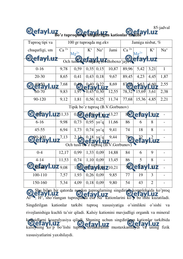  
 
 
85-jadval 
Bo’z tuproqlarda singdirilgan kationlar tarkibi 
Tuproq tipi va 
chuqurligi, sm 
100 gr tuproqda mg.ekv  
Jamiga nisbat, % 
Ca 2+ 
Mg2+ 
K+ 
Na+  
Jami  
Ca 2+ 
Mg2+ 
K+ 
Na+  
Och tusli bo’z tuproq (I.I.Boboxo’jayev).  
0-16 
9,78 
0,59 
0,35 0,15 
10,87 
89,96 5,42 3,21 
1 
20-30 
8,65 
0,41 
0,43 0,18 
9,67 
89,45 4,23 4,45 
1,87 
40-50 
7,68 
0,49 
0,40 0,22 
8,69 
87,22 5,63 4,60 
2,55 
60-70 
9,83 
1,97 
0,45 0,30 
12,55 
78,32 15,69 3,61 
2,38 
90-120 
9,12 
1,81 
0,56 0,25 
11,74 
77,68 15,36 4,85 
2,21 
Tipik bo’z tuproq (B.V.Gorbunov) 
0-5 
11,33 
0,74 
1,20 yo’q 13,27 
85 
6 
9 
- 
6-16 
9,98 
0,73 
0,95 yo’q 11,66 
86 
6 
8 
- 
45-55 
6,94 
1,73 
0,74 yo’q 
9,41 
74 
18 
8 
- 
90-100 
7,13 
2,13 
0,18 yo’q 
9,44 
76 
22 
2 
- 
Och tusli bo’z tuproq (B.V.Gorbunov) 
0-4 
12,17 
0,99 
1,33 0,09 
14,88 
84 
6 
9 
- 
4-14 
11,53 
0,74 
1,10 0,09 
13,45 
86 
5 
8 
- 
50-60 
9,08 
1,73 
0,31 0,09 
10,21 
79 
17 
3 
- 
100-110 
7,57 
1,93 
0,26 0,09 
9,85 
77 
19 
3 
- 
150-160 
5,34 
4,09 
0,18 0,09 
9,80 
54 
43 
2 
- 
Shu bilan bir qatorda nordon tuproqlarning singdirish kompleksida ko’proq 
Al3+ , H+, sho’rlangan tuproqlarda esa Na+ kationlarini ko’p bo’lishi kuzatiladi. 
Singdirilgan kationlar tarkibi tuproq xususiyatiga o’simlikni o’sishi va 
rivojlanishiga kuchli ta’sir qiladi. Kalsiy kationini mavjudligi organik va mineral 
kolloidlarni koagulyasiya qiladi. Shuning uchun singdirilgan kationlar tarkibida 
kalsiyning ko’p bo’lishi tuproq strukturasini mustaxkamlaydi va uning fizik 
xususiyatlarini yaxshilaydi. 
