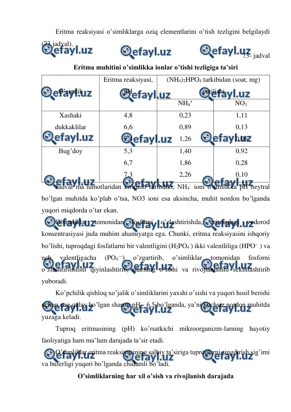  
 
Eritma reaksiyasi o’simliklarga oziq elementlarini o’tish tezligini belgilaydi 
(73 jadval). 
73- jadval 
Eritma muhitini o’simlikka ionlar o’tishi tezligiga ta’siri 
 
O’simlik 
Eritma reaksiyasi, 
pH 
(NH4)2HPO4 tarkibidan (soat, mg) 
yutilishi 
NH4+ 
NO3- 
Xashaki 
dukkaklilar 
4,8 
6,6 
7,4 
0,23 
0,89 
1,26 
1,11 
0,13 
0,06 
Bug’doy 
5,3 
6,7 
7,3 
1,40 
1,86 
2,26 
0,92 
0,28 
0,10 
Jadval ma’lumotlaridan ko’rinib turibdiki, NH4- ioni o’simlikka pH neytral 
bo’lgan muhitda ko’plab o’tsa, NO3 ioni esa aksincha, muhit nordon bo’lganda 
yuqori miqdorda o’tar ekan. 
O’simliklar 
tomonidan 
fosforni 
o’zlashtirishda, 
eritmadagi 
vodorod 
konsentrasiyasi juda muhim ahamiyatga ega. Chunki, eritma reaksiyasini ishqoriy 
bo’lishi, tuproqdagi fosfatlarni bir valentligini (H2PO4-) ikki valentliliga (HPO-- ) va 
uch 
valentligacha 
(PO4---) 
o’zgartirib, 
o’simliklar 
tomonidan 
fosforni 
o’zlashtirilishini qiyinlashtirib, ularning o’sishi va rivojlanishini sekinlashtirib 
yuboradi. 
Ko’pchilik qishloq xo’jalik o’simliklarini yaxshi o’sishi va yuqori hosil berishi 
uchun eng qulay bo’lgan sharoit pH - 6,5 bo’lganda, ya’ni kuchsiz nordon muhitda 
yuzaga keladi. 
Tuproq eritmasining (pH) ko’rsatkichi mikroorganizm-larning hayotiy 
faoliyatiga ham ma’lum darajada ta’sir etadi. 
O’simliklar eritma reaksiyasining salbiy ta’siriga tuproqlarni singdirish sig’imi 
va buferligi yuqori bo’lganda chidamli bo’ladi. 
O’simliklarning har xil o’sish va rivojlanish darajada 
