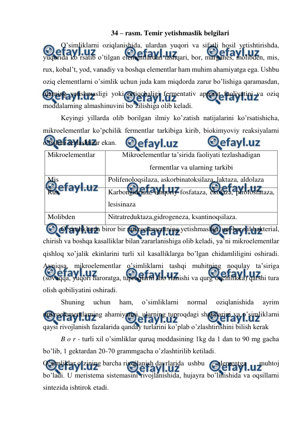  
 
34 – rasm. Temir yetishmaslik belgilari 
O’simliklarni oziqlanishida, ulardan yuqori va sifatli hosil yetishtirishda, 
yuqorida ko’rsatib o’tilgan elementlardan tashqari, bor, marganes, molibden, mis, 
rux, kobal’t, yod, vanadiy va boshqa elementlar ham muhim ahamiyatga ega. Ushbu 
oziq elementlarni o’simlik uchun juda kam miqdorda zarur bo’lishiga qaramasdan, 
ularning yetishmasligi yoki ortiqchaligi fermentativ apparat faoliyatini va oziq 
moddalarning almashinuvini bo’zilishiga olib keladi. 
Keyingi yillarda olib borilgan ilmiy ko’zatish natijalarini ko’rsatishicha, 
mikroelementlar ko’pchilik fermentlar tarkibiga kirib, biokimyoviy reaksiyalarni 
o’tishini tezlashtirar ekan. 
Mikroelementlar  
Mikroelementlar ta’sirida faoliyati tezlashadigan 
fermentlar va ularning tarkibi 
Mis  
Polifenoloqsilaza, askorbinatoksilaza, laktaza, aldolaza  
Rux 
Karbongidraza, ishqoriy fosfataza, ekolaza, pirofosfataza, 
lesisinaza  
Molibden  
Nitratreduktaza,gidrogeneza, ksantinoqsilaza.  
O’simliklarda biror bir mikroelementning yetishmasligi, uni har xil bakterial, 
chirish va boshqa kasalliklar bilan zararlanishiga olib keladi, ya’ni mikroelementlar 
qishloq xo’jalik ekinlarini turli xil kasalliklarga bo’lgan chidamliligini oshiradi. 
Ayniqsa, mikroelementlar o’simliklarni tashqi muhitning noqulay ta’siriga 
(sovuqqa, yuqori haroratga, tuproqlarni sho’rlanishi va qurg’oqchilikka) qarshi tura 
olish qobiliyatini oshiradi. 
Shuning 
uchun 
ham, 
o’simliklarni 
normal 
oziqlanishida 
ayrim 
mikroelementlarning ahamiyatini, ularning tuproqdagi shakllarini va o’simliklarni 
qaysi rivojlanish fazalarida qanday turlarini ko’plab o’zlashtirishini bilish kerak 
B o r - turli xil o’simliklar quruq moddasining 1kg da 1 dan to 90 mg gacha 
bo’lib, 1 gektardan 20-70 grammgacha o’zlashtirilib ketiladi. 
O’simliklar o’zining barcha rivojlanish davrlarida  ushbu 
elementga 
muhtoj 
bo’ladi. U meristema sistemasini rivojlanishida, hujayra bo’linishida va oqsillarni 
sintezida ishtirok etadi. 
