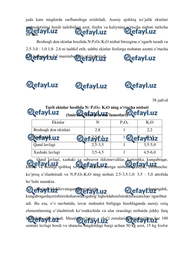  
 
juda kam miqdorda sarflanishiga erishiladi. Asosiy qishloq xo’jalik ekinlari 
mahsulotining hosili tarkibidagi azot, fosfor va kaliyning o’rtacha nisbati turlicha 
bo’ladi.  
Boshoqli don ekinlar hosilida N:P2O5:K2O nisbat birozgina o’zgarib turadi va 
2,5-3,0 : 1,0:1,8- 2,6 ni tashkil etib, ushbu ekinlar fosforga nisbatan azotni o’rtacha 
2,8, kaliyni esa 2,2 marotaba ko’p o’zlashtiradi. 
 
 
 
 
 
38 jadval 
Turli ekinlar hosilida N: P2O5: K2O ning o’rtacha nisbati  
(Smirnov, Muravin ma’lumotlari) 
Ekinlar 
N 
P2O5 
K2O 
Boshoqli don ekinlari 
2,8 
1 
2,2 
Kartoshka 
2,5-3,5 
1 
4-4,5 
Qand lavlagi 
2,5-3,5 
1 
3,5-5,0 
Xashaki lavlagi 
3,5-4,5 
1 
4,5-6,0 
Qand lavlagi, xashaki va sabzavot ildizmevalilar, kartoshka, kungaboqar, 
karam va boshqa qishloq xo’jaligi ekinlari azotga nisbatan kaliyni, birmuncha: 
ko’proq o’zlashtiradi va N:P2O5:K2O ning nisbati 2,5-3,5:1,0: 3,5 - 5,0 atrofida 
bo’lishi mumkin. 
Ko’pchilikildizvatuganakmevalarda, 
shuningdek, 
kungaboqardayetishtirishsharoitlarigabog’liqholdahosilstrukturasianchao’zgaribtur
adi. Bu esa, o’z navbatida, tovar mahsulot birligiga hisoblaganda asosiy oziq 
elementlarning o’zlashtirish ko’rsatkichida va ular orasidagi nisbatda jiddiy farq 
bo’lishiga olib keladi. Masalan, o’rmon – cho’l zonalarida yetishtirilgan har 100 
sentner lavlagi hosili va shuncha miqdordagi bargi uchun 50 kg azot, 15 kg fosfor 
