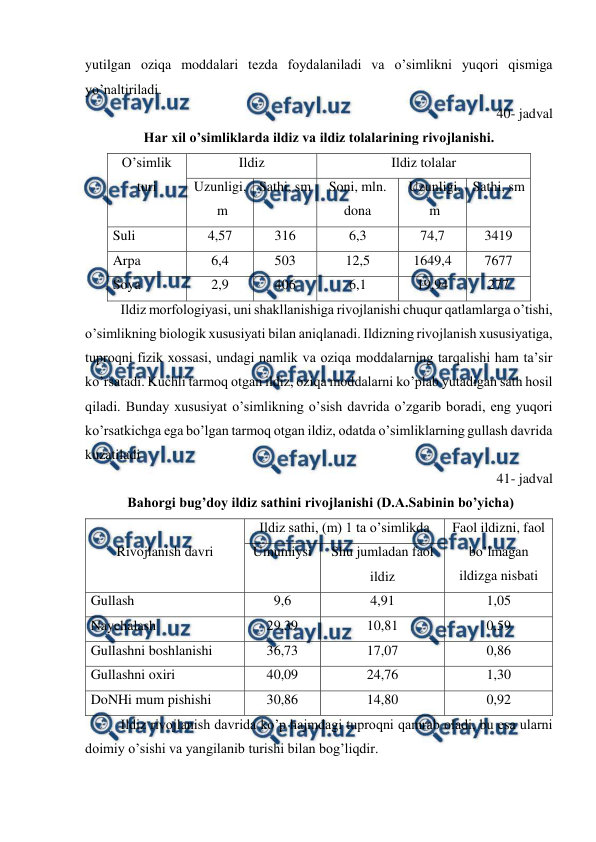  
 
yutilgan oziqa moddalari tezda foydalaniladi va o’simlikni yuqori qismiga 
yo’naltiriladi. 
40- jadval 
Har xil o’simliklarda ildiz va ildiz tolalarining rivojlanishi. 
O’simlik 
turi 
Ildiz 
Ildiz tolalar 
Uzunligi, 
m 
Sathi, sm 
Soni, mln. 
dona 
Uzunligi, 
m 
Sathi, sm 
Suli 
4,57 
316 
6,3 
74,7 
3419 
Arpa 
6,4 
503 
12,5 
1649,4 
7677 
Soya 
2,9 
406 
6,1 
19,94 
277 
Ildiz morfologiyasi, uni shakllanishiga rivojlanishi chuqur qatlamlarga o’tishi, 
o’simlikning biologik xususiyati bilan aniqlanadi. Ildizning rivojlanish xususiyatiga, 
tuproqni fizik xossasi, undagi namlik va oziqa moddalarning tarqalishi ham ta’sir 
ko’rsatadi. Kuchli tarmoq otgan ildiz, oziqa moddalarni ko’plab yutadigan sath hosil 
qiladi. Bunday xususiyat o’simlikning o’sish davrida o’zgarib boradi, eng yuqori 
ko’rsatkichga ega bo’lgan tarmoq otgan ildiz, odatda o’simliklarning gullash davrida 
kuzatiladi 
41- jadval 
 Bahorgi bug’doy ildiz sathini rivojlanishi (D.A.Sabinin bo’yicha) 
 
Rivojlanish davri 
Ildiz sathi, (m) 1 ta o’simlikda 
Faol ildizni, faol 
bo’lmagan 
ildizga nisbati 
Umumiysi 
Shu jumladan faol 
ildiz 
Gullash 
9,6 
4,91 
1,05 
Naychalash 
29,39 
10,81 
0,59 
Gullashni boshlanishi 
36,73 
17,07 
0,86 
Gullashni oxiri 
40,09 
24,76 
1,30 
DoNHi mum pishishi 
30,86 
14,80 
0,92 
Ildiz rivojlanish davrida ko’p hajmdagi tuproqni qamrab oladi, bu esa ularni 
doimiy o’sishi va yangilanib turishi bilan bog’liqdir. 
