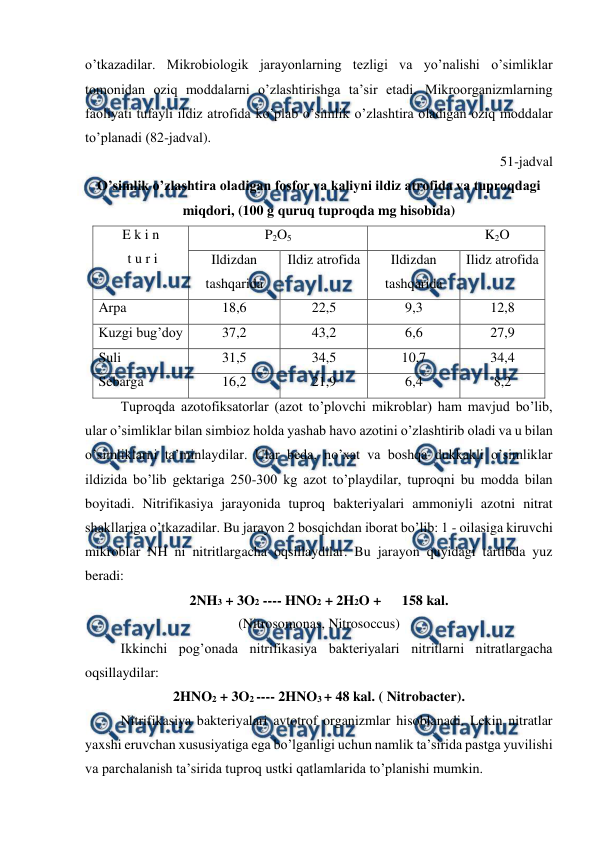  
 
o’tkazadilar. Mikrobiologik jarayonlarning tezligi va yo’nalishi o’simliklar 
tomonidan oziq moddalarni o’zlashtirishga ta’sir etadi. Mikroorganizmlarning 
faoliyati tufayli ildiz atrofida ko’plab o’simlik o’zlashtira oladigan oziq moddalar 
to’planadi (82-jadval). 
51-jadval 
O’simlik o’zlashtira oladigan fosfor va kaliyni ildiz atrofida va tuproqdagi 
miqdori, (100 g quruq tuproqda mg hisobida) 
E k i n  
 t u r i 
P2O5 
K2O 
Ildizdan 
tashqarida 
Ildiz atrofida 
Ildizdan 
tashqarida 
Ilidz atrofida 
Arpa  
18,6 
22,5 
9,3 
12,8 
Kuzgi bug’doy  
37,2 
43,2 
6,6 
27,9 
Suli  
31,5 
34,5 
10,7 
34,4 
Sebarga  
16,2 
21,9 
6,4 
8,2 
Tuproqda azotofiksatorlar (azot to’plovchi mikroblar) ham mavjud bo’lib, 
ular o’simliklar bilan simbioz holda yashab havo azotini o’zlashtirib oladi va u bilan 
o’simliklarni ta’minlaydilar. Ular beda, no’xat va boshqa dukkakli o’simliklar 
ildizida bo’lib gektariga 250-300 kg azot to’playdilar, tuproqni bu modda bilan 
boyitadi. Nitrifikasiya jarayonida tuproq bakteriyalari ammoniyli azotni nitrat 
shakllariga o’tkazadilar. Bu jarayon 2 bosqichdan iborat bo’lib: 1 - oilasiga kiruvchi 
mikroblar NH ni nitritlargacha oqsillaydilar. Bu jarayon quyidagi tartibda yuz 
beradi: 
2NH3 + 3O2 ---- HNO2 + 2H2O + 
158 kal. 
(Nitrosomonas, Nitrosoccus) 
Ikkinchi pog’onada nitrifikasiya bakteriyalari nitritlarni nitratlargacha 
oqsillaydilar: 
2HNO2 + 3O2 ---- 2HNO3 + 48 kal. ( Nitrobacter). 
Nitrifikasiya bakteriyalari avtotrof organizmlar hisoblanadi. Lekin nitratlar 
yaxshi eruvchan xususiyatiga ega bo’lganligi uchun namlik ta’sirida pastga yuvilishi 
va parchalanish ta’sirida tuproq ustki qatlamlarida to’planishi mumkin. 
