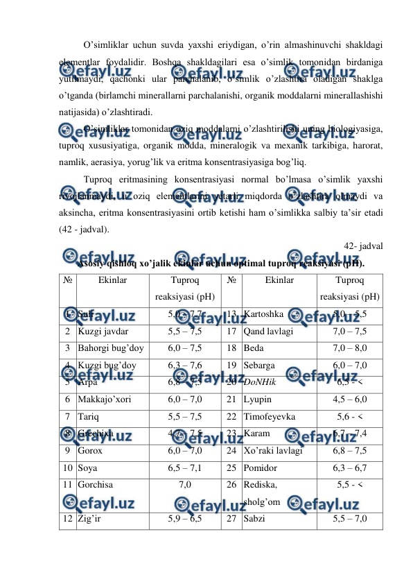  
 
O’simliklar uchun suvda yaxshi eriydigan, o’rin almashinuvchi shakldagi 
elementlar foydalidir. Boshqa shakldagilari esa o’simlik tomonidan birdaniga 
yutilmaydi, qachonki ular parchalanib, o’simlik o’zlashtira oladigan shaklga 
o’tganda (birlamchi minerallarni parchalanishi, organik moddalarni minerallashishi 
natijasida) o’zlashtiradi. 
O’simliklar tomonidan oziq moddalarni o’zlashtirilishi uning biologiyasiga, 
tuproq xususiyatiga, organik modda, mineralogik va mexanik tarkibiga, harorat, 
namlik, aerasiya, yorug’lik va eritma konsentrasiyasiga bog’liq. 
Tuproq eritmasining konsentrasiyasi normal bo’lmasa o’simlik yaxshi 
rivojlanmaydi, u oziq elementlarini yetarli miqdorda o’zlashtira olmaydi va 
aksincha, eritma konsentrasiyasini ortib ketishi ham o’simlikka salbiy ta’sir etadi 
(42 - jadval). 
42- jadval 
Asosiy qishloq xo’jalik ekinlar uchun optimal tuproq reaksiyasi (pH). 
№ 
Ekinlar 
Tuproq 
reaksiyasi (pH) 
№ 
Ekinlar 
Tuproq 
reaksiyasi (pH) 
1 Suli  
5,0 – 7,7  
13 Kartoshka 
5,0 – 5,5 
2 Kuzgi javdar 
5,5 – 7,5 
17 Qand lavlagi 
7,0 – 7,5 
3 Bahorgi bug’doy  
6,0 – 7,5 
18 Beda  
7,0 – 8,0 
4 Kuzgi bug’doy 
6,3 – 7,6 
19 Sebarga  
6,0 – 7,0 
5 Arpa  
6,8 – 7,5 
20 DoNHik 
6,5 - < 
6 Makkajo’xori 
6,0 – 7,0 
21 Lyupin 
4,5 – 6,0  
7 Tariq 
5,5 – 7,5 
22 Timofeyevka 
5,6 - < 
8 Grechixa  
4,7 – 7,5 
23 Karam 
6,7 – 7,4 
9 Gorox 
6,0 – 7,0 
24 Xo’raki lavlagi 
6,8 – 7,5 
10 Soya 
6,5 – 7,1 
25 Pomidor 
6,3 – 6,7 
11 Gorchisa 
7,0 
26 Rediska, 
sholg’om 
5,5 - < 
12 Zig’ir  
5,9 – 6,5 
27 Sabzi 
5,5 – 7,0 
