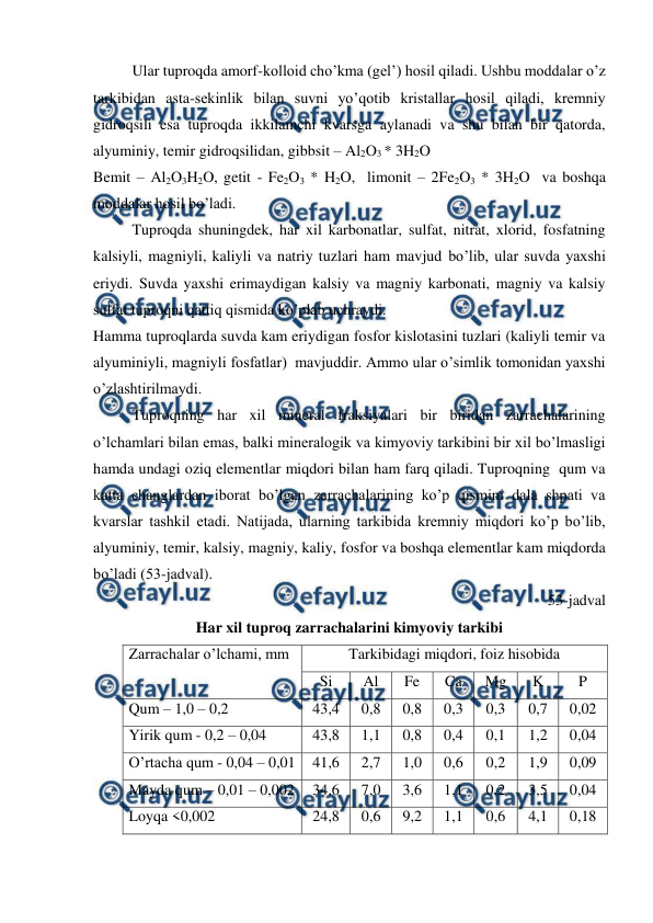  
 
Ular tuproqda amorf-kolloid cho’kma (gel’) hosil qiladi. Ushbu moddalar o’z 
tarkibidan asta-sekinlik bilan suvni yo’qotib kristallar hosil qiladi, kremniy 
gidroqsili esa tuproqda ikkilamchi kvarsga aylanadi va shu bilan bir qatorda, 
alyuminiy, temir gidroqsilidan, gibbsit – Al2O3 * 3H2O  
Bemit – Al2O3H2O, getit - Fe2O3 * H2O,  limonit – 2Fe2O3 * 3H2O  va boshqa 
moddalar hosil bo’ladi.  
Tuproqda shuningdek, har xil karbonatlar, sulfat, nitrat, xlorid, fosfatning 
kalsiyli, magniyli, kaliyli va natriy tuzlari ham mavjud bo’lib, ular suvda yaxshi 
eriydi. Suvda yaxshi erimaydigan kalsiy va magniy karbonati, magniy va kalsiy 
sulfat tuproqni qattiq qismida ko’plab uchraydi. 
Hamma tuproqlarda suvda kam eriydigan fosfor kislotasini tuzlari (kaliyli temir va 
alyuminiyli, magniyli fosfatlar)  mavjuddir. Ammo ular o’simlik tomonidan yaxshi 
o’zlashtirilmaydi. 
Tuproqning har xil mineral fraksiyalari bir biridan zarrachalarining 
o’lchamlari bilan emas, balki mineralogik va kimyoviy tarkibini bir xil bo’lmasligi 
hamda undagi oziq elementlar miqdori bilan ham farq qiladi. Tuproqning  qum va 
katta changlardan iborat bo’lgan zarrachalarining ko’p qismini dala shpati va 
kvarslar tashkil etadi. Natijada, ularning tarkibida kremniy miqdori ko’p bo’lib, 
alyuminiy, temir, kalsiy, magniy, kaliy, fosfor va boshqa elementlar kam miqdorda 
bo’ladi (53-jadval). 
53-jadval 
Har xil tuproq zarrachalarini kimyoviy tarkibi 
Zarrachalar o’lchami, mm 
Tarkibidagi miqdori, foiz hisobida  
Si 
Al 
Fe 
Ca 
Mg 
K 
P 
Qum – 1,0 – 0,2 
43,4 
0,8 
0,8 
0,3 
0,3 
0,7 
0,02 
Yirik qum - 0,2 – 0,04 
43,8 
1,1 
0,8 
0,4 
0,1 
1,2 
0,04 
O’rtacha qum - 0,04 – 0,01 
41,6 
2,7 
1,0 
0,6 
0,2 
1,9 
0,09 
Mayda qum – 0,01 – 0,002 
34,6 
7,0 
3,6 
1,1 
0,2 
3,5 
0,04 
Loyqa <0,002 
24,8 
0,6 
9,2 
1,1 
0,6 
4,1 
0,18 
