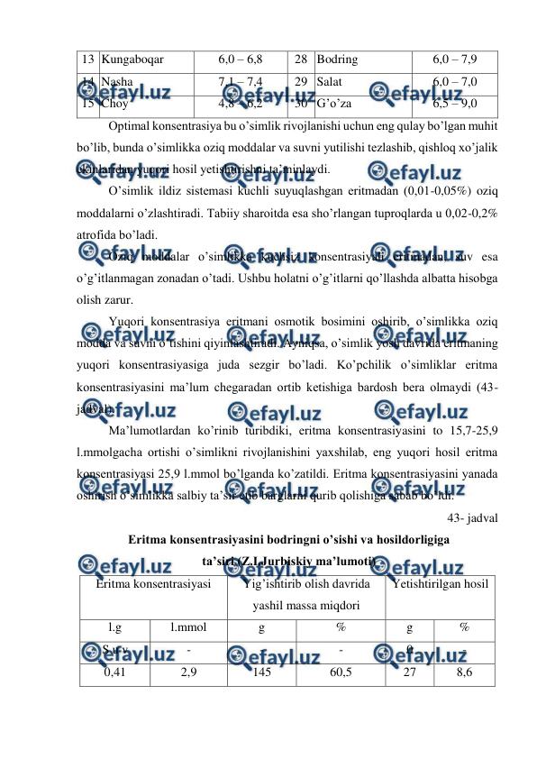  
 
13 Kungaboqar 
6,0 – 6,8 
28 Bodring 
6,0 – 7,9 
14 Nasha 
7,1 – 7,4 
29 Salat  
6,0 – 7,0 
15 Choy 
4,8 – 6,2 
30 G’o’za 
6,5 – 9,0 
Optimal konsentrasiya bu o’simlik rivojlanishi uchun eng qulay bo’lgan muhit 
bo’lib, bunda o’simlikka oziq moddalar va suvni yutilishi tezlashib, qishloq xo’jalik 
ekinlaridan yuqori hosil yetishtirishni ta’minlaydi. 
O’simlik ildiz sistemasi kuchli suyuqlashgan eritmadan (0,01-0,05%) oziq 
moddalarni o’zlashtiradi. Tabiiy sharoitda esa sho’rlangan tuproqlarda u 0,02-0,2% 
atrofida bo’ladi. 
Oziq moddalar o’simlikka kuchsiz konsentrasiyali eritmadan, suv esa 
o’g’itlanmagan zonadan o’tadi. Ushbu holatni o’g’itlarni qo’llashda albatta hisobga 
olish zarur. 
Yuqori konsentrasiya eritmani osmotik bosimini oshirib, o’simlikka oziq 
modda va suvni o’tishini qiyinlashtiradi. Ayniqsa, o’simlik yosh davrida eritmaning 
yuqori konsentrasiyasiga juda sezgir bo’ladi. Ko’pchilik o’simliklar eritma 
konsentrasiyasini ma’lum chegaradan ortib ketishiga bardosh bera olmaydi (43-
jadval). 
Ma’lumotlardan ko’rinib turibdiki, eritma konsentrasiyasini to 15,7-25,9 
l.mmolgacha ortishi o’simlikni rivojlanishini yaxshilab, eng yuqori hosil eritma 
konsentrasiyasi 25,9 l.mmol bo’lganda ko’zatildi. Eritma konsentrasiyasini yanada 
oshirish o’simlikka salbiy ta’sir etib barglarni qurib qolishiga sabab bo’ldi. 
43- jadval 
 Eritma konsentrasiyasini bodringni o’sishi va hosildorligiga  
 ta’siri (Z.I.Jurbiskiy ma’lumoti) 
Eritma konsentrasiyasi 
Yig’ishtirib olish davrida 
yashil massa miqdori 
Yetishtirilgan hosil 
l.g 
l.mmol 
g 
% 
g 
% 
S u v 
- 
- 
- 
0 
- 
0,41 
2,9 
145 
60,5 
27 
8,6 
