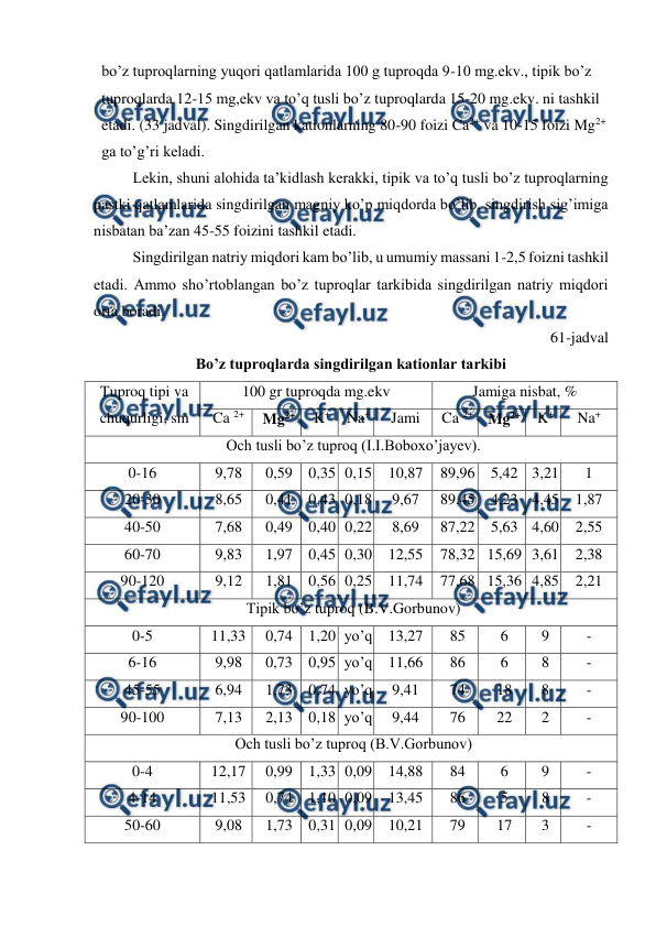  
 
bo’z tuproqlarning yuqori qatlamlarida 100 g tuproqda 9-10 mg.ekv., tipik bo’z 
tuproqlarda 12-15 mg,ekv va to’q tusli bo’z tuproqlarda 15-20 mg.ekv. ni tashkil 
etadi. (33 jadval). Singdirilgan kationlarning 80-90 foizi Ca2+ va 10-15 foizi Mg2+ 
ga to’g’ri keladi. 
Lekin, shuni alohida ta’kidlash kerakki, tipik va to’q tusli bo’z tuproqlarning 
pastki qatlamlarida singdirilgan magniy ko’p miqdorda bo’lib, singdirish sig’imiga 
nisbatan ba’zan 45-55 foizini tashkil etadi. 
Singdirilgan natriy miqdori kam bo’lib, u umumiy massani 1-2,5 foizni tashkil 
etadi. Ammo sho’rtoblangan bo’z tuproqlar tarkibida singdirilgan natriy miqdori 
orta boradi. 
61-jadval 
Bo’z tuproqlarda singdirilgan kationlar tarkibi 
Tuproq tipi va 
chuqurligi, sm 
100 gr tuproqda mg.ekv  
Jamiga nisbat, % 
Ca 2+ 
Mg2+ 
K+ 
Na+ 
Jami  
Ca 2+ Mg2+ 
K+ 
Na+ 
Och tusli bo’z tuproq (I.I.Boboxo’jayev).  
0-16 
9,78 
0,59 
0,35 0,15 
10,87 
89,96 5,42 3,21 
1 
20-30 
8,65 
0,41 
0,43 0,18 
9,67 
89,45 4,23 4,45 
1,87 
40-50 
7,68 
0,49 
0,40 0,22 
8,69 
87,22 5,63 4,60 
2,55 
60-70 
9,83 
1,97 
0,45 0,30 
12,55 
78,32 15,69 3,61 
2,38 
90-120 
9,12 
1,81 
0,56 0,25 
11,74 
77,68 15,36 4,85 
2,21 
Tipik bo’z tuproq (B.V.Gorbunov) 
0-5 
11,33 
0,74 
1,20 yo’q 13,27 
85 
6 
9 
- 
6-16 
9,98 
0,73 
0,95 yo’q 11,66 
86 
6 
8 
- 
45-55 
6,94 
1,73 
0,74 yo’q 
9,41 
74 
18 
8 
- 
90-100 
7,13 
2,13 
0,18 yo’q 
9,44 
76 
22 
2 
- 
Och tusli bo’z tuproq (B.V.Gorbunov) 
0-4 
12,17 
0,99 
1,33 0,09 
14,88 
84 
6 
9 
- 
4-14 
11,53 
0,74 
1,10 0,09 
13,45 
86 
5 
8 
- 
50-60 
9,08 
1,73 
0,31 0,09 
10,21 
79 
17 
3 
- 
