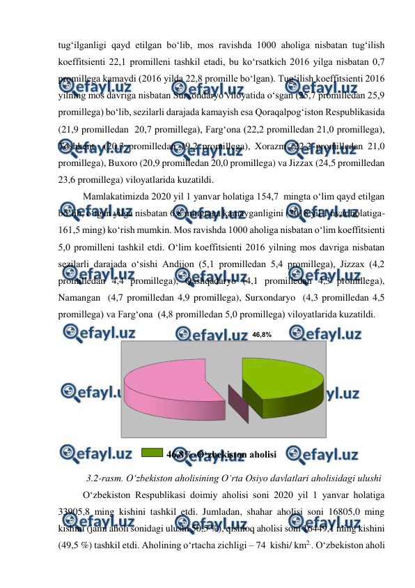  
 
tug‘ilganligi qayd etilgan bo‘lib, mos ravishda 1000 aholiga nisbatan tug‘ilish 
koeffitsienti 22,1 promilleni tashkil etadi, bu ko‘rsatkich 2016 yilga nisbatan 0,7 
promillega kamaydi (2016 yilda 22,8 promille bo‘lgan). Tug‘ilish koeffitsienti 2016 
yilning mos davriga nisbatan Surxondaryo viloyatida o‘sgan (25,7 promilledan 25,9 
promillega) bo‘lib, sezilarli darajada kamayish esa Qoraqalpog‘iston Respublikasida 
(21,9 promilledan  20,7 promillega), Farg‘ona (22,2 promilledan 21,0 promillega), 
Toshkent  (20,3 promilledan 19,2 promillega), Xorazm (22,2 promilledan 21,0 
promillega), Buxoro (20,9 promilledan 20,0 promillega) va Jizzax (24,5 promilledan   
23,6 promillega) viloyatlarida kuzatildi. 
Mamlakatimizda 2020 yil 1 yanvar holatiga 154,7  mingta o‘lim qayd etilgan 
bo‘lib, o‘tgan yilga nisbatan 6,8 mingtaga kamayganligini (2018 yil 1 nvar holatiga-
161,5 ming) ko‘rish mumkin. Mos ravishda 1000 aholiga nisbatan o‘lim koeffitsienti 
5,0 promilleni tashkil etdi. O‘lim koeffitsienti 2016 yilning mos davriga nisbatan  
sezilarli darajada o‘sishi Andijon (5,1 promilledan 5,4 promillega), Jizzax (4,2 
promilledan 4,4 promillega), Qashqadaryo (4,1 promilledan 4,3 promillega), 
Namangan  (4,7 promilledan 4,9 promillega), Surxondaryo  (4,3 promilledan 4,5 
promillega) va Farg‘ona  (4,8 promilledan 5,0 promillega) viloyatlarida kuzatildi. 
 
46,8%-O‘zbekiston aholisi 
 
3.2-rasm. O‘zbekiston aholisining O‘rta Osiyo davlatlari aholisidagi ulushi 
O‘zbekiston Respublikasi doimiy aholisi soni 2020 yil 1 yanvar holatiga 
33905,8 ming kishini tashkil etdi. Jumladan, shahar aholisi soni 16805,0 ming 
kishini (jami aholi sonidagi ulushi 50,5 %), qishloq aholisi soni 16449,1 ming kishini 
(49,5 %) tashkil etdi. Aholining o‘rtacha zichligi – 74  kishi/ km2.. O‘zbekiston aholi 
46,8%
