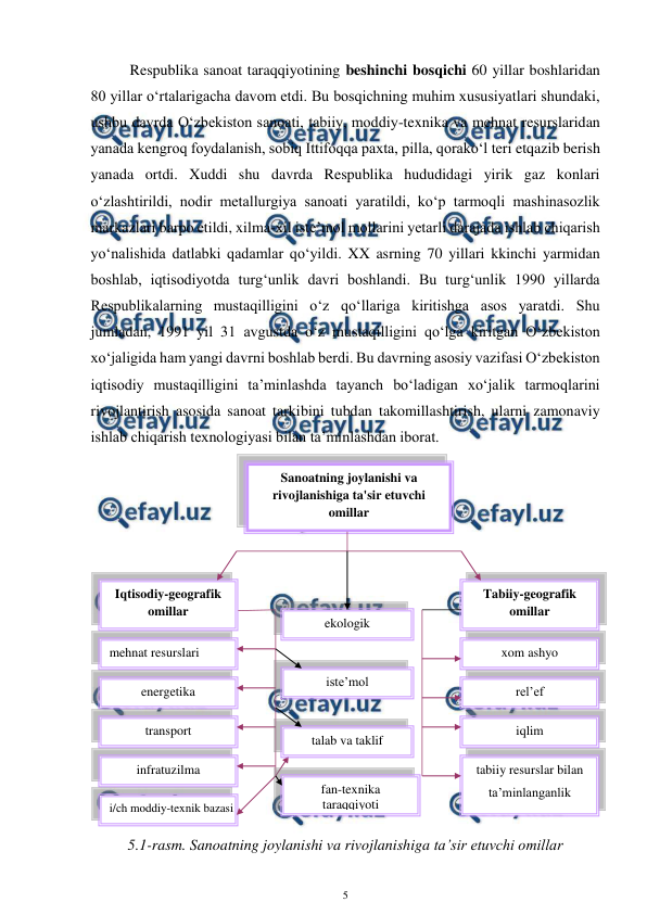  
5 
 
Respublika sanoat taraqqiyotining beshinchi bosqichi 60 yillar boshlaridan 
80 yillar o‘rtalarigacha davom etdi. Bu bosqichning muhim xususiyatlari shundaki, 
ushbu davrda O‘zbekiston sanoati, tabiiy, moddiy-texnika va mehnat resurslaridan 
yanada kengroq foydalanish, sobiq Ittifoqqa paxta, pilla, qorako‘l teri etqazib berish 
yanada ortdi. Xuddi shu davrda Respublika hududidagi yirik gaz konlari 
o‘zlashtirildi, nodir metallurgiya sanoati yaratildi, ko‘p tarmoqli mashinasozlik 
markazlari barpo etildi, xilma-xil iste’mol mollarini yetarli darajada ishlab chiqarish 
yo‘nalishida datlabki qadamlar qo‘yildi. XX asrning 70 yillari kkinchi yarmidan 
boshlab, iqtisodiyotda turg‘unlik davri boshlandi. Bu turg‘unlik 1990 yillarda 
Respublikalarning mustaqilligini o‘z qo‘llariga kiritishga asos yaratdi. Shu 
jumladan, 1991 yil 31 avgustda o‘z mustaqilligini qo‘lga kiritgan O‘zbekiston 
xo‘jaligida ham yangi davrni boshlab berdi. Bu davrning asosiy vazifasi O‘zbekiston 
iqtisodiy mustaqilligini ta’minlashda tayanch bo‘ladigan xo‘jalik tarmoqlarini 
rivojlantirish asosida sanoat tarkibini tubdan takomillashtirish, ularni zamonaviy 
ishlab chiqarish texnologiyasi bilan ta’minlashdan iborat. 
 
5.1-rasm. Sanoatning joylanishi va rivojlanishiga ta’sir etuvchi omillar 
Sanoatning joylanishi va 
rivojlanishiga ta'sir etuvchi 
omillar 
iqlim 
Tabiiy-geografik 
omillar 
mehnat resurslari 
Iqtisodiy-geografik 
omillar 
xom ashyo 
rel’ef 
energetika 
transport 
tabiiy resurslar bilan 
ta’minlanganlik 
infratuzilma 
i/ch moddiy-texnik bazasi 
ekologik 
iste’mol 
talab va taklif 
fan-texnika 
taraqqiyoti 
