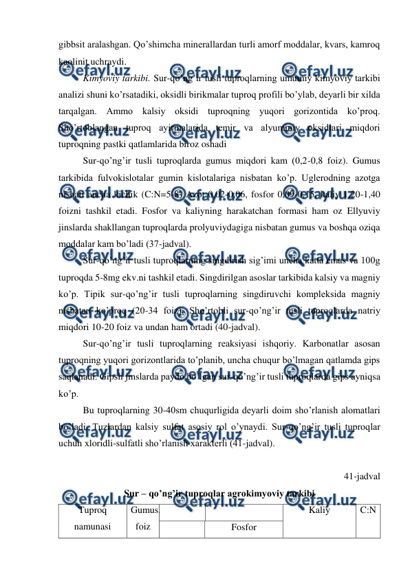  
 
gibbsit aralashgan. Qo’shimcha minerallardan turli amorf moddalar, kvars, kamroq 
kaolinit uchraydi. 
Kimyoviy tarkibi. Sur-qo’ng’ir tusli tuproqlarning umumiy kimyoviy tarkibi 
analizi shuni ko’rsatadiki, oksidli birikmalar tuproq profili bo’ylab, deyarli bir xilda 
tarqalgan. Ammo kalsiy oksidi tuproqning yuqori gorizontida ko’proq. 
Sho’rtoblangan tuproq ayirmalarida temir va alyuminiy oksidlari miqdori 
tuproqning pastki qatlamlarida biroz oshadi 
Sur-qo’ng’ir tusli tuproqlarda gumus miqdori kam (0,2-0,8 foiz). Gumus 
tarkibida fulvokislotalar gumin kislotalariga nisbatan ko’p. Uglerodning azotga 
nisbati ancha kichik (C:N=5-8) Azot 0,02-0,06, fosfor 0,09-0,15, kaliy 1,20-1,40 
foizni tashkil etadi. Fosfor va kaliyning harakatchan formasi ham oz Ellyuviy 
jinslarda shakllangan tuproqlarda prolyuviydagiga nisbatan gumus va boshqa oziqa 
moddalar kam bo’ladi (37-jadval).  
Sur-qo’ng’ir tusli tuproqlarning singdirish sig’imi uncha katta emas va 100g 
tuproqda 5-8mg ekv.ni tashkil etadi. Singdirilgan asoslar tarkibida kalsiy va magniy 
ko’p. Tipik sur-qo’ng’ir tusli tuproqlarning singdiruvchi kompleksida magniy 
nisbatan ko’proq (20-34 foiz). Sho’rtobli sur-qo’ng’ir tusli tuproqlarda natriy 
miqdori 10-20 foiz va undan ham ortadi (40-jadval). 
Sur-qo’ng’ir tusli tuproqlarning reaksiyasi ishqoriy. Karbonatlar asosan 
tuproqning yuqori gorizontlarida to’planib, uncha chuqur bo’lmagan qatlamda gips 
saqlanadi. Gipsli jinslarda paydo bo’lgan sur-qo’ng’ir tusli tuproqlarda gips ayniqsa 
ko’p. 
Bu tuproqlarning 30-40sm chuqurligida deyarli doim sho’rlanish alomatlari 
bo’ladi. Tuzlardan kalsiy sulfat asosiy rol o’ynaydi. Sur-qo’ng’ir tusli tuproqlar 
uchun xloridli-sulfatli sho’rlanish xarakterli (41-jadval). 
 
41-jadval 
Sur – qo’ng’ir tuproqlar agrokimyoviy tarkibi 
Tuproq 
namunasi 
Gumus, 
foiz 
 
 
Kaliy 
C:N 
Fosfor 
