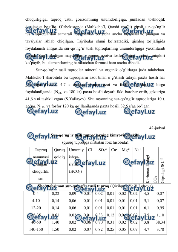  
 
chuqurligiga, tuproq ustki gorizontining unumdorligiga, jumladan toshloqlik 
darajasiga bog’liq. O’zbekistonda (Malikcho’l, Qarshi cho’li) gipsli sur-qo’ng’ir 
tusli tuproqlardan samarali foydalanish bo’yicha ancha tajribalar to’plangan va 
tavsiyalar ishlab chiqilgan. Tajribalar shuni ko’rsatadiki, qishloq xo’jaligida 
foydalanish antijasida sur-qo’ng’ir tusli tuproqlarning unumdorligiga yaxshilanib 
boradi. Sug’oriladigan maydonlarda gumus, azotva fosforlarning umumiy miqdori 
ko’payib, bu elementlarning harakatchan formasi ham ancha oshadi. 
Sur-qo’ng’ir tusli tuproqlar mineral va organik o’g’itlarga juda talabchan. 
Malikcho’l sharoitida bu tuproqlarni azot bilan o’g’itlash tufayli paxta hosili har 
gektariga o’rtacha 4,7 s oshgan. Ammo azot va fosfor o’g’itlaridan birga 
foydalanilganda (N320 va 180 kr) paxta hosili deyarli ikki barobar ortib, gektariga 
41,6 s ni tashkil etgan (S.Yallayev). Shu rayonning sur-qo’ng’ir tuproqlariga 10 t. 
go’ng, N180, va fosfor 120 kg qo’llanilganda paxta hosili 32,5 s/ga bo’lgan  
 
 
 
42-jadval 
Sur-qo’ng’ir tusli tuproqlarning kimyoviy tarkibi 
 (quruq tuproqqa nisbatan foiz hisobida). 
Tuproq 
namunasi 
olingan 
chuqurlik, 
sm 
Quruq 
qoldiq 
Umumiy 
ishqo-
riylik 
(HCO3) 
Cl- 
SO42- Ca2
+ 
Mg2+ Na+ 
Karbonat-lardagi 
CO3 
Gipsdagi SO4-2 
Sho’rtobsimon sur-qo’ng’ir tusli tuproq (Qizilqum Ye.V.Lobova) 
0-4 
4-10 
12-20 
25-35 
40-50 
140-150 
0,22 
0,14 
0,14 
0,61 
1,40 
1,50 
0,09 
0,06 
0,06 
0,02 
0,02 
0,02 
0,01 
0,01 
0,01 
0,01 
0,06 
0,07 
0,02 
0,01 
0,01 
0,33 
0,80 
0,82 
0,01 
0,01 
0,01 
0,12 
0,31 
0,25 
0,02 
0,01 
0,01 
0,01 
0,02 
0,05 
0,02 
0,01 
0,01 
0,02 
0,02 
0,07 
4,5 
5,1 
6,1 
7,5 
3,8 
4,7 
0,07 
0,07 
0,95 
1,10 
38,34 
3,70 
