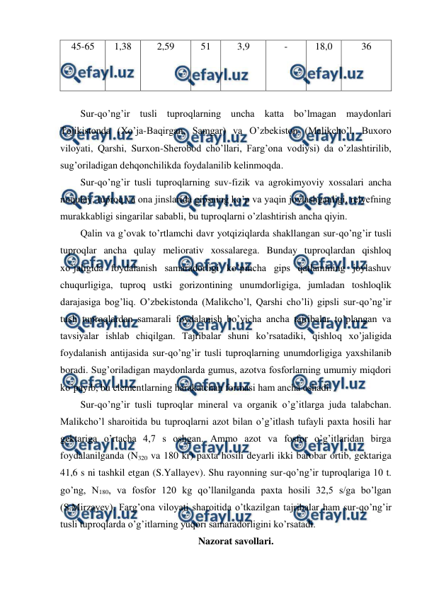  
 
45-65 
1,38 
2,59 
51 
3,9 
- 
18,0 
36 
 
Sur-qo’ng’ir tusli tuproqlarning uncha katta bo’lmagan maydonlari 
Tojikistonda (Xo’ja-Baqirgan, Samgar) va O’zbekiston (Malikcho’l, Buxoro 
viloyati, Qarshi, Surxon-Sherobod cho’llari, Farg’ona vodiysi) da o’zlashtirilib, 
sug’oriladigan dehqonchilikda foydalanilib kelinmoqda. 
Sur-qo’ng’ir tusli tuproqlarning suv-fizik va agrokimyoviy xossalari ancha 
noqulay, tuproq va ona jinslarida gipsning ko’p va yaqin joylashganligi, relyefning 
murakkabligi singarilar sababli, bu tuproqlarni o’zlashtirish ancha qiyin.  
Qalin va g’ovak to’rtlamchi davr yotqiziqlarda shakllangan sur-qo’ng’ir tusli 
tuproqlar ancha qulay meliorativ xossalarega. Bunday tuproqlardan qishloq 
xo’jaligida foydalanish samaradorligi ko’pincha gips qatlamining joylashuv 
chuqurligiga, tuproq ustki gorizontining unumdorligiga, jumladan toshloqlik 
darajasiga bog’liq. O’zbekistonda (Malikcho’l, Qarshi cho’li) gipsli sur-qo’ng’ir 
tusli tuproqlardan samarali foydalanish bo’yicha ancha tajribalar to’plangan va 
tavsiyalar ishlab chiqilgan. Tajribalar shuni ko’rsatadiki, qishloq xo’jaligida 
foydalanish antijasida sur-qo’ng’ir tusli tuproqlarning unumdorligiga yaxshilanib 
boradi. Sug’oriladigan maydonlarda gumus, azotva fosforlarning umumiy miqdori 
ko’payib, bu elementlarning harakatchan formasi ham ancha oshadi. 
Sur-qo’ng’ir tusli tuproqlar mineral va organik o’g’itlarga juda talabchan. 
Malikcho’l sharoitida bu tuproqlarni azot bilan o’g’itlash tufayli paxta hosili har 
gektariga o’rtacha 4,7 s oshgan. Ammo azot va fosfor o’g’itlaridan birga 
foydalanilganda (N320 va 180 kr) paxta hosili deyarli ikki barobar ortib, gektariga 
41,6 s ni tashkil etgan (S.Yallayev). Shu rayonning sur-qo’ng’ir tuproqlariga 10 t. 
go’ng, N180, va fosfor 120 kg qo’llanilganda paxta hosili 32,5 s/ga bo’lgan 
(S.Mirzayev). Farg’ona viloyati sharoitida o’tkazilgan tajribalar ham sur-qo’ng’ir 
tusli tuproqlarda o’g’itlarning yuqori samaradorligini ko’rsatadi. 
Nazorat savollari. 

