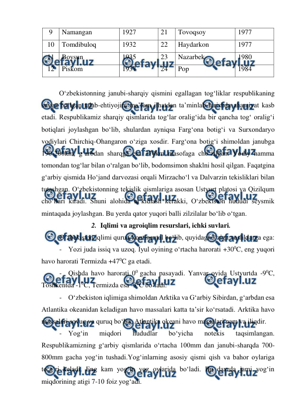  
 
9 
Namangan 
1927 
21 
Tovoqsoy 
1977 
10 
Tomdibuloq 
1932 
22 
Haydarkon 
1977 
11 
Boysun 
1935 
23 
Nazarbek 
1980 
12 
Piskom 
1937 
24 
Pop 
1984 
 
O‘zbekistonning janubi-sharqiy qismini egallagan tog‘liklar respublikaning 
suvga bo‘lgan talab-ehtiyojini ma’lum jihatdan ta’minlab turishda ahamiyat kasb 
etadi. Respublikamiz sharqiy qismlarida tog‘lar oralig‘ida bir qancha tog‘ oralig‘i 
botiqlari joylashgan bo‘lib, shulardan ayniqsa Farg‘ona botig‘i va Surxondaryo 
vodiylari Chirchiq-Ohangaron o‘ziga xosdir. Farg‘ona botig‘i shimoldan janubga 
190-200km, g‘arbdan sharqga esa 370km masofaga cho‘zilgan. Vodiy hamma 
tomondan tog‘lar bilan o‘ralgan bo‘lib, bodomsimon shaklni hosil qilgan. Faqatgina 
g‘arbiy qismida Ho‘jand darvozasi orqali Mirzacho‘l va Dalvarzin tekisliklari bilan 
tutashgan. O‘zbekistonning tekislik qismlariga asosan Ustyurt platosi va Qizilqum 
cho‘llari kiradi. Shuni alohida ta’kidlash kerakki, O‘zbekiston hududi seysmik 
mintaqada joylashgan. Bu yerda qator yuqori balli zilzilalar bo‘lib o‘tgan. 
2. Iqlimi va agroiqlim resurslari, ichki suvlari. 
O‘zbekiston iqlimi quruq-kontinental bo‘lib, quyidagi o‘ziga xosliklarga ega: 
- Yozi juda issiq va uzoq. Iyul oyining o‘rtacha harorati +300C, eng yuqori 
havo harorati Termizda +470C ga etadi. 
- Qishda havo harorati 00 gacha pasayadi. Yanvar oyida Ustyurtda -90C, 
Toshkentda -10C, Termizda esa -30C bo‘ladi.   
- O‘zbekiston iqlimiga shimoldan Arktika va G‘arbiy Sibirdan, g‘arbdan esa 
Atlantika okeanidan keladigan havo massalari katta ta’sir ko‘rsatadi. Arktika havo 
massalari sovuq va quruq bo‘lsa, Atlantika okeani havo massalari nam va iliqdir.  
- Yog‘in 
miqdori 
hududlar 
bo‘yicha 
notekis 
taqsimlangan. 
Respublikamizning g‘arbiy qismlarida o‘rtacha 100mm dan janubi-sharqda 700-
800mm gacha yog‘in tushadi.Yog‘inlarning asosiy qismi qish va bahor oylariga 
to‘g‘ri keladi. Eng kam yog‘in yoz oylarida bo‘ladi. Bu davrda jami yog‘in 
miqdorining atigi 7-10 foiz yog‘adi. 
