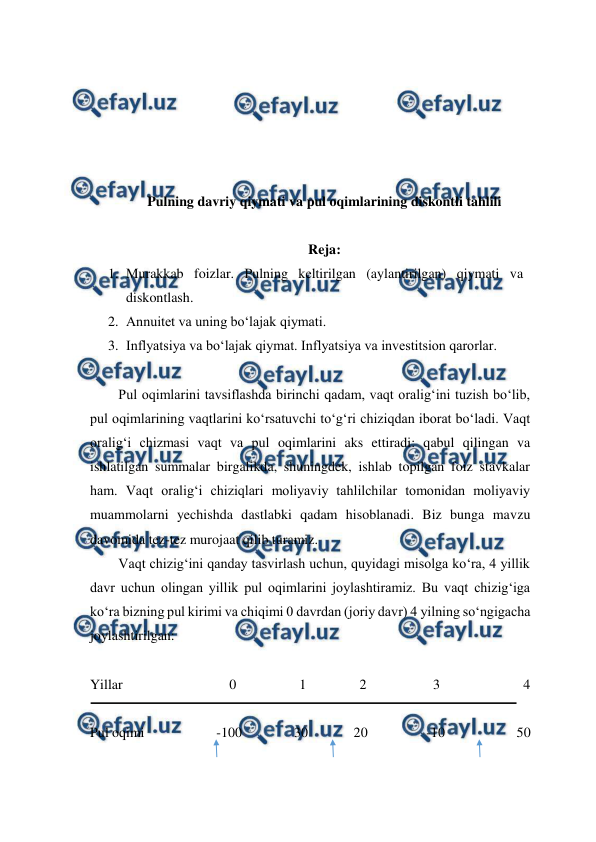  
 
 
 
 
 
 
Pulning davriy qiymati va pul oqimlarining diskontli tahlili 
 
Reja: 
1. Murakkab foizlar. Pulning keltirilgan (aylantirilgan) qiymati va 
diskontlash. 
2. Annuitet va uning bo‘lajak qiymati. 
3. Inflyatsiya va bo‘lajak qiymat. Inflyatsiya va investitsion qarorlar.  
 
Pul oqimlarini tavsiflashda birinchi qadam, vaqt oralig‘ini tuzish bo‘lib, 
pul oqimlarining vaqtlarini ko‘rsatuvchi to‘g‘ri chiziqdan iborat bo‘ladi. Vaqt 
oralig‘i chizmasi vaqt va pul oqimlarini aks ettiradi: qabul qilingan va 
ishlatilgan summalar birgalikda, shuningdek, ishlab topilgan foiz stavkalar 
ham. Vaqt oralig‘i chiziqlari moliyaviy tahlilchilar tomonidan moliyaviy 
muammolarni yechishda dastlabki qadam hisoblanadi. Biz bunga mavzu 
davomida tez-tez murojaat qilib turamiz.  
Vaqt chizig‘ini qanday tasvirlash uchun, quyidagi misolga ko‘ra, 4 yillik 
davr uchun olingan yillik pul oqimlarini joylashtiramiz. Bu vaqt chizig‘iga 
ko‘ra bizning pul kirimi va chiqimi 0 davrdan (joriy davr) 4 yilning so‘ngigacha 
joylashtirilgan: 
 
Yillar                                0                   1                2                    3                         4 
 
Pul oqimi                      -100                30              20                  -10                      50 
