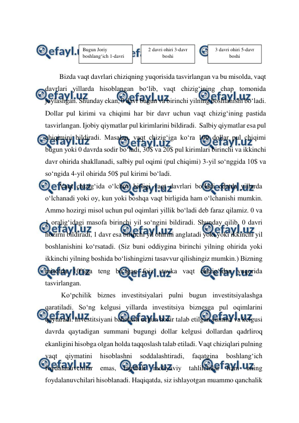  
 
                                          
 
 
Bizda vaqt davrlari chiziqning yuqorisida tasvirlangan va bu misolda, vaqt 
davrlari yillarda hisoblangan bo‘lib, vaqt chizig‘ining chap tomonida 
joylashgan. Shunday ekan, 0 davr bugun va birinchi yilning boshlanishi bo‘ladi. 
Dollar pul kirimi va chiqimi har bir davr uchun vaqt chizig‘ining pastida 
tasvirlangan. Ijobiy qiymatlar pul kirimlarini bildiradi.  Salbiy qiymatlar esa pul 
chiqimini bildiradi. Masalan, vaqt chizig‘iga ko‘ra 100 dollar pul chiqimi 
bugun yoki 0 davrda sodir bo‘ladi, 30$ va 20$ pul kirimlari birinchi va ikkinchi 
davr ohirida shakllanadi, salbiy pul oqimi (pul chiqimi) 3-yil so‘nggida 10$ va 
so‘ngida 4-yil ohirida 50$ pul kirimi bo‘ladi.  
Vaqt chizig‘ida o‘lchov birligi vaqt davrlari bo‘ladi odatda yillarda 
o‘lchanadi yoki oy, kun yoki boshqa vaqt birligida ham o‘lchanishi mumkin. 
Ammo hozirgi misol uchun pul oqimlari yillik bo‘ladi deb faraz qilamiz. 0 va 
1 oralig‘idagi masofa birinchi yil so‘ngini bildiradi. Shunday qilib, 0 davri 
hozirni bildiradi, 1 davr esa birinchi yil ohirini anglatadi yoki yoki ikkinchi yil 
boshlanishini ko‘rsatadi. (Siz buni oddiygina birinchi yilning ohirida yoki 
ikkinchi yilning boshida bo‘lishingizni tasavvur qilishingiz mumkin.) Bizning 
misolda 10%ga teng bo‘lgan foiz stavka vaqt chizig‘idan yuqorida 
tasvirlangan.  
 Ko‘pchilik biznes investitsiyalari pulni bugun investitsiyalashga 
qaratiladi. So‘ng kelgusi yillarda investitsiya biznesga pul oqimlarini 
qaytaradi. Investitsiyani baholash uchun hozir talab etilgan summa va kelgusi 
davrda qaytadigan summani bugungi dollar kelgusi dollardan qadrliroq 
ekanligini hisobga olgan holda taqqoslash talab etiladi. Vaqt chiziqlari pulning 
vaqt 
qiymatini 
hisoblashni 
soddalashtiradi, 
faqatgina 
boshlang‘ich 
foydalanuvchilar 
emas, 
tajribali 
moliyaviy 
tahlilchilar 
ham 
uning 
foydalanuvchilari hisoblanadi. Haqiqatda, siz ishlayotgan muammo qanchalik 
Bugun Joriy 
boshlang‘ich 1-davri 
2 davri ohiri 3-davr 
boshi 
3 davri ohiri 5-davr 
boshi 
