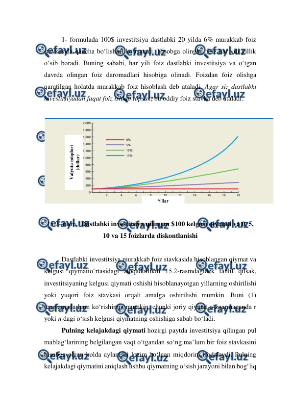  
 
1- formulada 100$ investitsiya dastlabki 20 yilda 6% murakkab foiz 
stavkasida qancha bo‘lishini ko‘rsatadi. Hisobga olingki, foiz har yili yillik 
o‘sib boradi. Buning sababi, har yili foiz dastlabki investitsiya va o‘tgan 
davrda olingan foiz daromadlari hisobiga olinadi. Foizdan foiz olishga 
qaratilgan holatda murakkab foiz hisoblash deb ataladi. Agar siz dastlabki 
investitsiyadan faqat foiz ishlab topsak, bu oddiy foiz stavka deb ataladi.  
 
 
 
15.2- rasm.  Dastlabki investitsiya qilingan $100 kelgusi qiymati va 0, 5, 
10 va 15 foizlarda diskontlanishi 
 
Dastlabki investitsiya murakkab foiz stavkasida hisoblangan qiymat va 
kelgusi qiymatio‘rtasidagi aloqadorlikni 15.2-rasmdagidek tahlil qilsak, 
investitsiyaning kelgusi qiymati oshishi hisoblanayotgan yillarning oshirilishi 
yoki yuqori foiz stavkasi orqali amalga oshirilishi mumkin. Buni (1) 
tenglamada ham ko‘rishimiz mumkin, chunki joriy qiymat o‘zgarmaganda r 
yoki n dagi o‘sish kelgusi qiymatning oshishiga sabab bo‘ladi. 
Pulning kelajakdagi qiymati hozirgi paytda investitsiya qilingan pul 
mablag‘larining belgilangan vaqt o‘tgandan so‘ng ma’lum bir foiz stavkasini 
hisobga olgan holda aylanishi lozim bo‘lgan miqdorini ifodalaydi. Pulning 
kelajakdagi qiymatini aniqlash ushbu qiymatning o‘sish jarayoni bilan bog‘liq 
Yillar 
Valyuta miqdori 
(dollar) 
