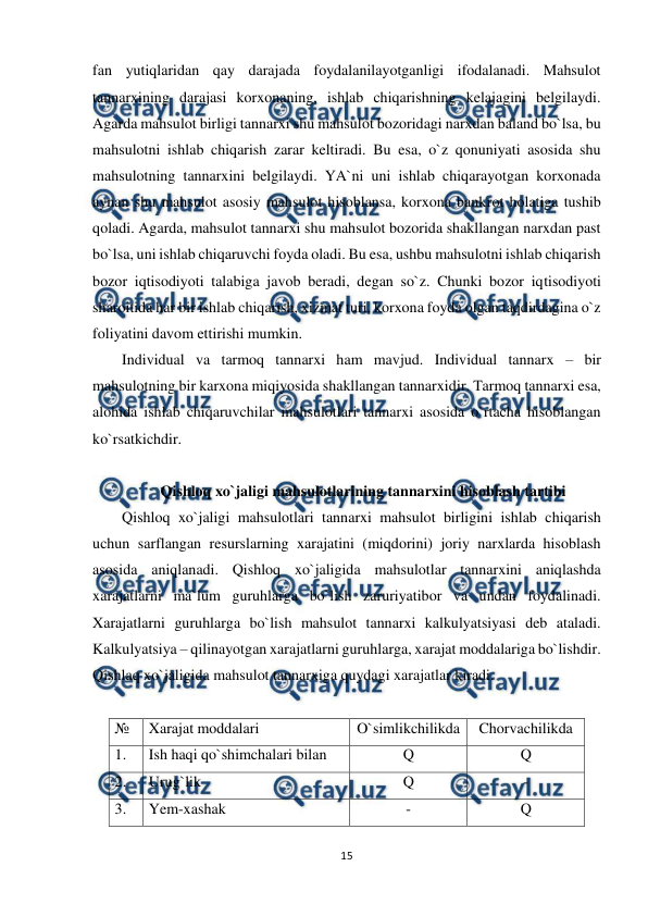  
15 
 
fan yutiqlaridan qay darajada foydalanilayotganligi ifodalanadi. Mahsulot 
tannarxining darajasi korxonaning, ishlab chiqarishning kelajagini belgilaydi. 
Agarda mahsulot birligi tannarxi shu mahsulot bozoridagi narxdan baland bo`lsa, bu 
mahsulotni ishlab chiqarish zarar keltiradi. Bu esa, o`z qonuniyati asosida shu 
mahsulotning tannarxini belgilaydi. YA`ni uni ishlab chiqarayotgan korxonada 
aynan shu mahsulot asosiy mahsulot hisoblansa, korxona bankrot holatiga tushib 
qoladi. Agarda, mahsulot tannarxi shu mahsulot bozorida shakllangan narxdan past 
bo`lsa, uni ishlab chiqaruvchi foyda oladi. Bu esa, ushbu mahsulotni ishlab chiqarish 
bozor iqtisodiyoti talabiga javob beradi, degan so`z. Chunki bozor iqtisodiyoti 
sharoitida har bir ishlab chiqarish, xizmat turi, korxona foyda olgan taqdirdagina o`z 
foliyatini davom ettirishi mumkin. 
Individual va tarmoq tannarxi ham mavjud. Individual tannarx – bir 
mahsulotning bir karxona miqiyosida shakllangan tannarxidir. Tarmoq tannarxi esa, 
alohida ishlab chiqaruvchilar mahsulotlari tannarxi asosida o`rtacha hisoblangan 
ko`rsatkichdir. 
 
 Qishloq xo`jaligi mahsulotlarining tannarxini hisoblash tartibi 
Qishloq xo`jaligi mahsulotlari tannarxi mahsulot birligini ishlab chiqarish 
uchun sarflangan resurslarning xarajatini (miqdorini) joriy narxlarda hisoblash 
asosida aniqlanadi. Qishloq xo`jaligida mahsulotlar tannarxini aniqlashda  
xarajatlarni ma`lum guruhlarga bo`lish zaruriyatibor va undan foydalinadi. 
Xarajatlarni guruhlarga bo`lish mahsulot tannarxi kalkulyatsiyasi deb ataladi. 
Kalkulyatsiya – qilinayotgan xarajatlarni guruhlarga, xarajat moddalariga bo`lishdir. 
Qishlaq xo`jaligida mahsulot tannarxiga quydagi xarajatlar kiradi. 
 
№ 
Xarajat moddalari 
O`simlikchilikda 
Chorvachilikda 
1. 
Ish haqi qo`shimchalari bilan 
Q 
Q 
2. 
Urug`lik 
Q 
- 
3. 
Yem-xashak 
- 
Q 
