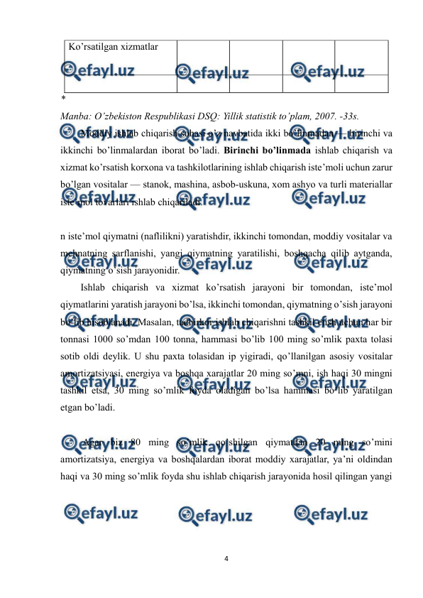  
4 
 
Ko’rsatilgan xizmatlar 
 
 
 
 
 
 
 
 
 
*
Manba: O’zbekiston Respublikasi DSQ: Yillik statistik to’plam, 2007. -33s. 
 
Moddiy ishlab chiqarish sohasi o’z navbatida ikki bo’linmadan — birinchi va 
ikkinchi bo’linmalardan iborat bo’ladi. Birinchi bo’linmada ishlab chiqarish va 
xizmat ko’rsatish korxona va tashkilotlarining ishlab chiqarish iste’moli uchun zarur 
bo’lgan vositalar — stanok, mashina, asbob-uskuna, xom ashyo va turli materiallar 
iste’mol tovarlari ishlab chiqariladi. 
n iste’mol qiymatni (naflilikni) yaratishdir, ikkinchi tomondan, moddiy vositalar va 
mehnatning sarflanishi, yangi qiymatning yaratilishi, boshqacha qilib aytganda, 
qiymatning o’sish jarayonidir. 
Ishlab chiqarish va xizmat ko’rsatish jarayoni bir tomondan, iste’mol 
qiymatlarini yaratish jarayoni bo’lsa, ikkinchi tomondan, qiymatning o’sish jarayoni 
bo’lib hisoblanadi. Masalan, tadbirkor ishlab chiqarishni tashkil etish uchun har bir 
tonnasi 1000 so’mdan 100 tonna, hammasi bo’lib 100 ming so’mlik paxta tolasi 
sotib oldi deylik. U shu paxta tolasidan ip yigiradi, qo’llanilgan asosiy vositalar 
amortizatsiyasi, energiya va boshqa xarajatlar 20 ming so’mni, ish haqi 30 mingni 
tashkil etsa, 30 ming so’mlik foyda oladigan bo’lsa hammasi bo’lib yaratilgan 
etgan bo’ladi. 
 Agar biz 80 ming so’mlik qo’shilgan qiymatdan 20 ming so’mini 
amortizatsiya, energiya va boshqalardan iborat moddiy xarajatlar, ya’ni oldindan 
haqi va 30 ming so’mlik foyda shu ishlab chiqarish jarayonida hosil qilingan yangi 
 
 
 
