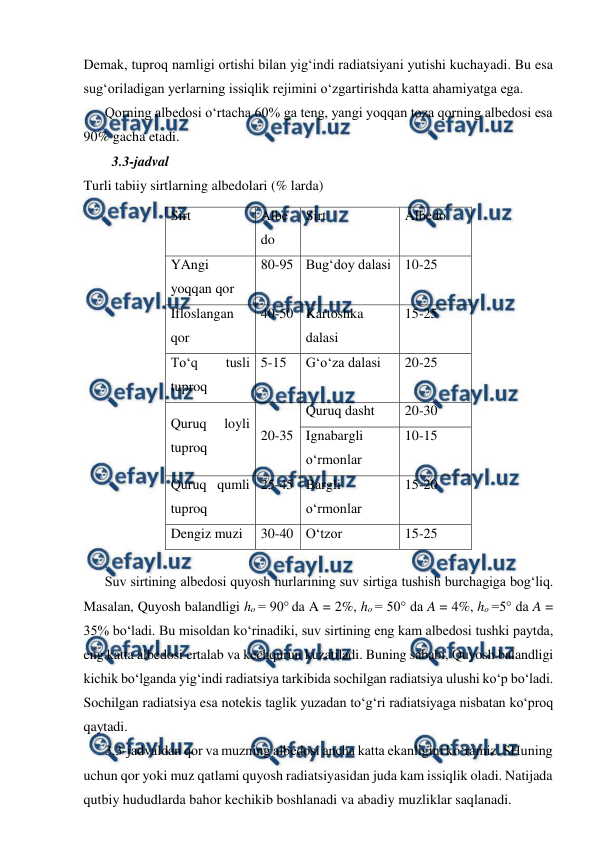  
 
Demak, tuproq namligi ortishi bilan yig‘indi radiatsiyani yutishi kuchayadi. Bu esa 
sug‘oriladigan yerlarning issiqlik rejimini o‘zgartirishda katta ahamiyatga ega. 
Qorning albedosi o‘rtacha 60% ga teng, yangi yoqqan toza qorning albedosi esa 
90% gacha etadi. 
3.3-jadval  
Turli tabiiy sirtlarning albedolari (% larda) 
Sirt 
Albe
do 
Sirt 
Albedo 
YAngi 
yoqqan qor 
80-95 Bug‘doy dalasi 10-25 
Ifloslangan 
qor 
40-50 Kartoshka 
dalasi 
15-25 
To‘q 
tusli 
tuproq 
5-15 
G‘o‘za dalasi 
20-25 
Quruq 
loyli 
tuproq 
20-35 
Quruq dasht 
20-30 
Ignabargli 
o‘rmonlar 
10-15 
Quruq qumli 
tuproq 
25-45 Bargli 
o‘rmonlar 
15-20 
Dengiz muzi 
30-40 O‘tzor 
15-25 
 
Suv sirtining albedosi quyosh nurlarining suv sirtiga tushish burchagiga bog‘liq. 
Masalan, Quyosh balandligi ho = 90° da A = 2%, ho = 50° da A = 4%, ho =5° da A = 
35% bo‘ladi. Bu misoldan ko‘rinadiki, suv sirtining eng kam albedosi tushki paytda, 
eng katta albedosi ertalab va kechqurun kuzatiladi. Buning sababi, Quyosh balandligi 
kichik bo‘lganda yig‘indi radiatsiya tarkibida sochilgan radiatsiya ulushi ko‘p bo‘ladi. 
Sochilgan radiatsiya esa notekis taglik yuzadan to‘g‘ri radiatsiyaga nisbatan ko‘proq 
qaytadi. 
3.3-jadvaldan qor va muzning albedosi ancha katta ekanligini ko‘ramiz. SHuning 
uchun qor yoki muz qatlami quyosh radiatsiyasidan juda kam issiqlik oladi. Natijada 
qutbiy hududlarda bahor kechikib boshlanadi va abadiy muzliklar saqlanadi. 
