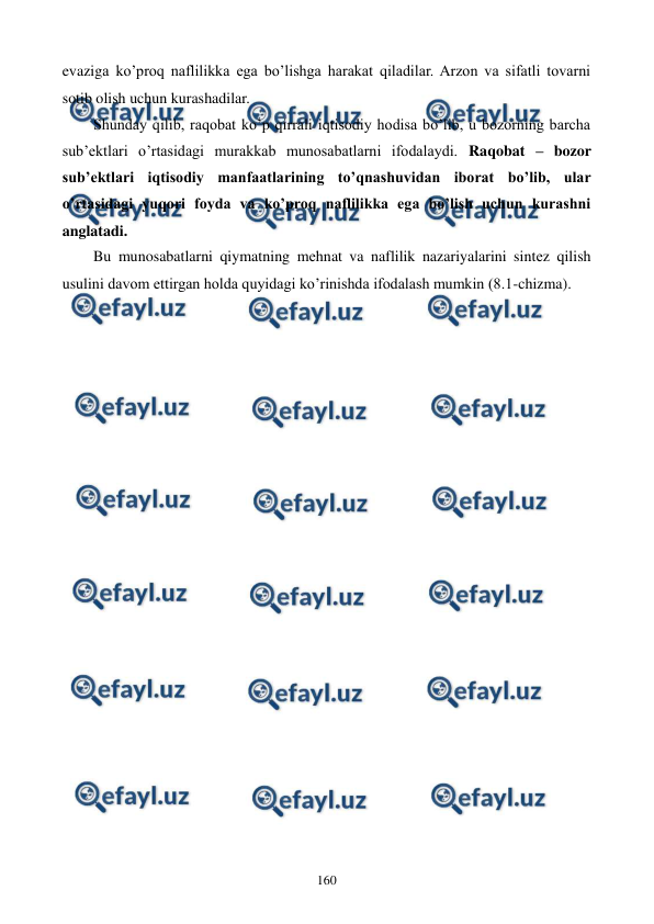  
 
160 
evaziga ko’proq naflilikka ega bo’lishga harakat qiladilar. Arzon va sifatli tovarni 
sotib olish uchun kurashadilar. 
Shunday qilib, raqobat ko’p qirrali iqtisodiy hodisa bo’lib, u bozorning barcha 
sub’еktlari o’rtasidagi murakkab munosabatlarni ifodalaydi. Raqobat – bozor 
sub’еktlari iqtisodiy manfaatlarining to’qnashuvidan iborat bo’lib, ular 
o’rtasidagi yuqori foyda va ko’proq naflilikka ega bo’lish uchun kurashni 
anglatadi.   
Bu munosabatlarni qiymatning mеhnat va naflilik nazariyalarini sintеz qilish 
usulini davom ettirgan holda quyidagi ko’rinishda ifodalash mumkin (8.1-chizma). 
