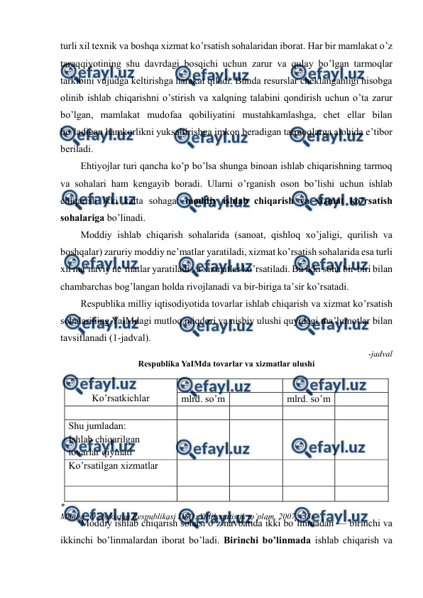  
 
turli xil texnik va boshqa xizmat ko’rsatish sohalaridan iborat. Har bir mamlakat o’z 
taraqqiyotining shu davrdagi bosqichi uchun zarur va qulay bo’lgan tarmoqlar 
tarkibini vujudga keltirishga harakat qiladi. Bunda resurslar cheklanganligi hisobga 
olinib ishlab chiqarishni o’stirish va xalqning talabini qondirish uchun o’ta zarur 
bo’lgan, mamlakat mudofaa qobiliyatini mustahkamlashga, chet ellar bilan 
bo’ladigan hamkorlikni yuksaltirishga imkon beradigan tarmoqlarga alohida e’tibor 
beriladi. 
Ehtiyojlar turi qancha ko’p bo’lsa shunga binoan ishlab chiqarishning tarmoq 
va sohalari ham kengayib boradi. Ularni o’rganish oson bo’lishi uchun ishlab 
chiqarish ikki katta sohaga: moddiy ishlab chiqarish va xizmat ko’rsatish 
sohalariga bo’linadi. 
Moddiy ishlab chiqarish sohalarida (sanoat, qishloq xo’jaligi, qurilish va 
boshqalar) zaruriy moddiy ne’matlar yaratiladi, xizmat ko’rsatish sohalarida esa turli 
xil ma’naviy ne’matlar yaratiladi va xizmatlar ko’rsatiladi. Bu ikki soha bir-biri bilan 
chambarchas bog’langan holda rivojlanadi va bir-biriga ta’sir ko’rsatadi. 
Respublika milliy iqtisodiyotida tovarlar ishlab chiqarish va xizmat ko’rsatish 
sohalarining YaIMdagi mutloq miqdori va nisbiy ulushi quyidagi ma’lumotlar bilan 
tavsiflanadi (1-jadval). 
-jadval  
Respublika YaIMda tovarlar va xizmatlar ulushi  
 
 
Ko’rsatkichlar 
 
 
mlrd. so’m 
 
mlrd. so’m 
 
 
 
 
 
 
Shu jumladan: 
Ishlab chiqarilgan 
tovarlar qiymati 
 
 
 
 
Ko’rsatilgan xizmatlar 
 
 
 
 
 
 
 
 
 
*
Manba: O’zbekiston Respublikasi DSQ: Yillik statistik to’plam, 2007. -33s. 
 
Moddiy ishlab chiqarish sohasi o’z navbatida ikki bo’linmadan — birinchi va 
ikkinchi bo’linmalardan iborat bo’ladi. Birinchi bo’linmada ishlab chiqarish va 
