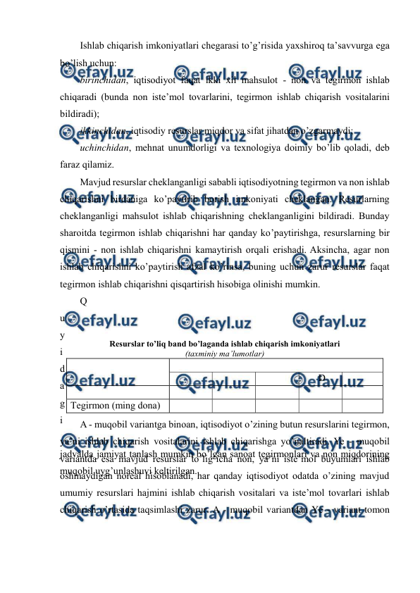  
 
Ishlab chiqarish imkoniyatlari chegarasi to’g’risida yaxshiroq ta’savvurga ega 
bo’lish uchun:  
birinchidan, iqtisodiyot faqat ikki xil mahsulot - non va tegirmon ishlab 
chiqaradi (bunda non iste’mol tovarlarini, tegirmon ishlab chiqarish vositalarini 
bildiradi); 
ikkinchidan, iqtisodiy resurslar miqdor va sifat jihatdan o’zgarmaydi; 
uchinchidan, mehnat unumdorligi va texnologiya doimiy bo’lib qoladi, deb 
faraz qilamiz. 
Mavjud resurslar cheklanganligi sababli iqtisodiyotning tegirmon va non ishlab 
chiqarishni birdaniga ko’paytirib borish imkoniyati cheklangan. Resurlarning 
cheklanganligi mahsulot ishlab chiqarishning cheklanganligini bildiradi. Bunday 
sharoitda tegirmon ishlab chiqarishni har qanday ko’paytirishga, resurslarning bir 
qismini - non ishlab chiqarishni kamaytirish orqali erishadi. Aksincha, agar non 
ishlab chiqarishni ko’paytirish afzal ko’rinsa, buning uchun zarur resurslar faqat 
tegirmon ishlab chiqarishni qisqartirish hisobiga olinishi mumkin. 
Q
u
y
i
d
a
g
i
 
jadvalda jamiyat tanlash mumkin bo’lgan sanoat tegirmonlari va non miqdorining 
muqobil uyg’unlashuvi keltirilgan.  
 
Resurslar to’liq band bo’laganda ishlab chiqarish imkoniyatlari  
(taxminiy ma’lumotlar) 
 
 
 
 
 
D 
 
 
 
 
 
 
 
Тegirmon (ming dona) 
 
 
 
 
 
 
A - muqobil variantga binoan, iqtisodiyot o’zining butun resurslarini tegirmon, 
ya’ni ishlab chiqarish vositalarini ishlab chiqarishga yo’naltiradi. Ye - muqobil 
variantda esa mavjud resurslar to’lig’icha non, ya’ni iste’mol buyumlari ishlab 
oshmaydigan noreal hisoblanadi, har qanday iqtisodiyot odatda o’zining mavjud 
umumiy resurslari hajmini ishlab chiqarish vositalari va iste’mol tovarlari ishlab 
chiqarish o’rtasida taqsimlashi zarur. A - muqobil variantdan Ye - variant tomon 
