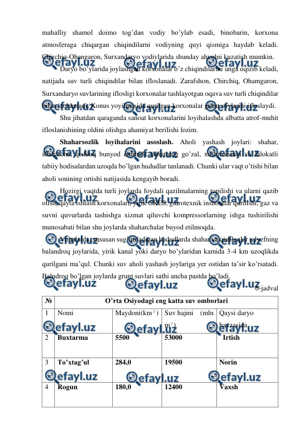  
 
mahalliy shamol doimo tog’dan vodiy bo’ylab esadi, binobarin, korxona 
atmosferaga chiqargan chiqindilarni vodiyning quyi qismiga haydab keladi. 
Chirchiq-Ohangaron, Surxandaryo vodiylarida shunday ahvolni kuzatish mumkin. 
 
Daryo bo’ylarida joylashgan korxonalar o’z chiqindilarini unga oqizib keladi, 
natijada suv turli chiqindilar bilan ifloslanadi. Zarafshon, Chirchiq, Ohamgaron, 
Surxandaryo suvlarining iflosligi korxonalar tashlayotgan oqava suv turli chiqindilar 
bilan izohlanadi. Konus yoyilmasida qurilgan korxonalar grunt suvlarini ifloslaydi. 
 
Shu jihatdan qaraganda sanoat korxonalarini loyihalashda albatta atrof-muhit 
ifloslanishining oldini olishga ahamiyat berilishi lozim. 
 
Shaharsozlik loyihalarini asoslash. Aholi yashash joylari: shahar, 
shaharcha, qishloq bunyod etilihida tabiatning go’zal, xushmanzara va falokatli 
tabiiy hodisalardan uzoqda bo’lgan hududlar tanlanadi. Chunki ular vaqt o’tishi bilan 
aholi sonining ortishi natijasida kengayib boradi. 
 
Hozirgi vaqtda turli joylarda foydali qazilmalarning topilishi va ularni qazib 
olish, qayta ishlash korxonalari, yirik GRES, gidrotexnik inshootlar qurilishi, gaz va 
suvni quvurlarda tashishga xizmat qiluvchi kompressorlarning ishga tushirilishi 
munosabati bilan shu joylarda shaharchalar buyod etilmoqda. 
 
Vohalarda, xususan sug’oriladigan hududlarda shahar va qishloqlar relyefning 
balandroq joylarida, yirik kanal yoki daryo bo’ylaridan kamida 3-4 km uzoqlikda 
qurilgani ma’qul. Chunki suv aholi yashash joylariga yer ostidan ta’sir ko’rsatadi. 
Balndroq bo’lgan joylarda grunt suvlari sathi ancha pastda bo’ladi. 
6-jadval 
№ 
O’rta Osiyodagi eng katta suv omborlari 
1 
Nomi  
Maydoni(km 2 ) Suv hajmi (mln 
m
3)  
Qaysi daryo 
havzasida 
2 
Buxtarma 
 
5500  
53000 
  Irtish 
3 
To’xtag’ul 
 
284,0 
19500 
Norin 
4 
Rogun 
 
180,0 
12400 
Vaxsh 
