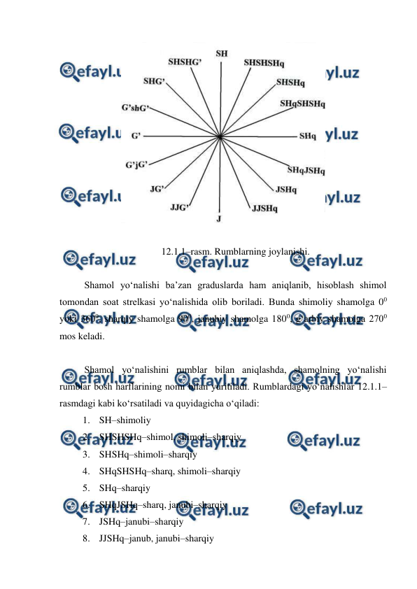  
 
 
 
12.1.1–rasm. Rumblarning joylanishi. 
 
Shamol yo‘nalishi ba’zan graduslarda ham aniqlanib, hisoblash shimol 
tomondan soat strelkasi yo‘nalishida olib boriladi. Bunda shimoliy shamolga 00 
yoki 3600, sharqiy shamolga 900, janubiy shamolga 1800, g‘arbiy shamolga 2700 
mos keladi. 
 
Shamol yo‘nalishini rumblar bilan aniqlashda, shamolning yo‘nalishi 
rumblar bosh harflarining nomi bilan yuritiladi. Rumblardagi yo‘nalishlar 12.1.1–
rasmdagi kabi ko‘rsatiladi va quyidagicha o‘qiladi: 
1. SH–shimoliy 
2. SHSHSHq–shimol, shimoli–sharqiy 
3. SHSHq–shimoli–sharqiy 
4. SHqSHSHq–sharq, shimoli–sharqiy 
5. SHq–sharqiy 
6. SHqJSHq–sharq, janubi–sharqiy 
7. JSHq–janubi–sharqiy 
8. JJSHq–janub, janubi–sharqiy 
