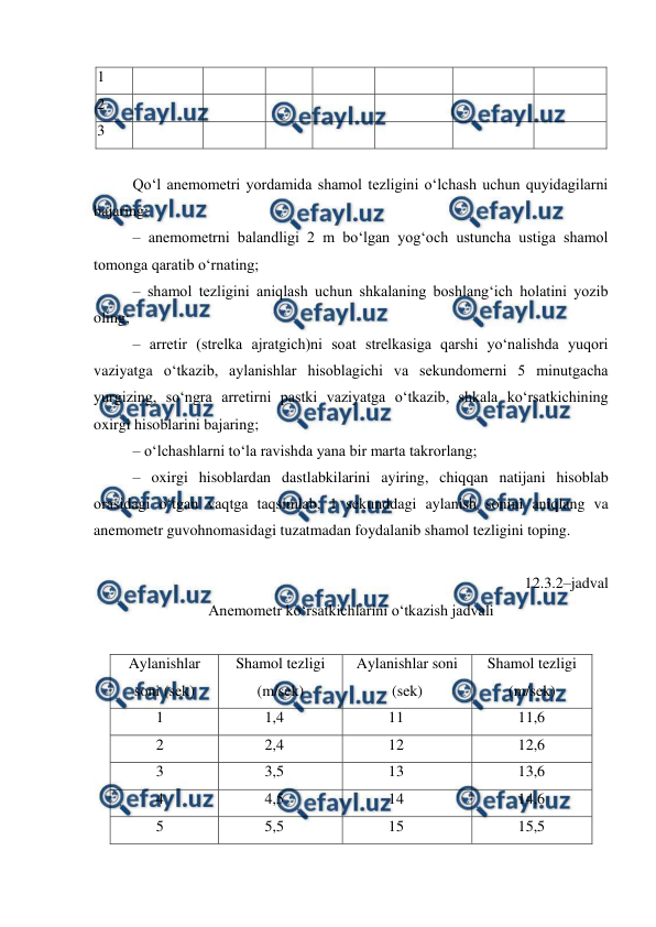  
 
1 
 
 
 
 
 
 
 
2 
 
 
 
 
 
 
 
3 
 
 
 
 
 
 
 
 
Qo‘l anemometri yordamida shamol tezligini o‘lchash uchun quyidagilarni 
bajaring: 
– anemometrni balandligi 2 m bo‘lgan yog‘och ustuncha ustiga shamol 
tomonga qaratib o‘rnating;  
– shamol tezligini aniqlash uchun shkalaning boshlang‘ich holatini yozib 
oling; 
– arretir (strelka ajratgich)ni soat strelkasiga qarshi yo‘nalishda yuqori 
vaziyatga o‘tkazib, aylanishlar hisoblagichi va sekundomerni 5 minutgacha 
yurgizing, so‘ngra arretirni pastki vaziyatga o‘tkazib, shkala ko‘rsatkichining 
oxirgi hisoblarini bajaring; 
– o‘lchashlarni to‘la ravishda yana bir marta takrorlang; 
– oxirgi hisoblardan dastlabkilarini ayiring, chiqqan natijani hisoblab 
orasidagi o‘tgan vaqtga taqsimlab, 1 sekunddagi aylanish sonini aniqlang va 
anemometr guvohnomasidagi tuzatmadan foydalanib shamol tezligini toping.  
 
12.3.2–jadval  
Anemometr ko‘rsatkichlarini o‘tkazish jadvali 
 
Aylanishlar 
soni (sek) 
Shamol tezligi 
(m/sek) 
Aylanishlar soni 
(sek) 
Shamol tezligi 
(m/sek) 
1 
1,4 
11 
11,6 
2 
2,4 
12 
12,6 
3 
3,5 
13 
13,6 
4 
4,5 
14 
14,6 
5 
5,5 
15 
15,5 
