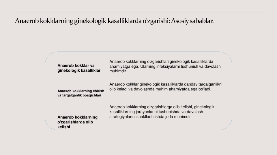 Anaerob kokklarning ginekologik kasalliklarda o'zgarishi: Asosiy sabablar.
Anaerob kokklar va 
ginekologik kasalliklar
Anaerob kokklarning chirish 
va tarqalganlik bosqichlari
Anaerob kokklarning 
o'zgarishlarga olib 
kelishi
Anaerob kokklarning o'zgarishlari ginekologik kasalliklarda 
ahamiyatga ega. Ularning infeksiyalarni tushunish va davolash 
muhimdir.
Anaerob kokklar ginekologik kasalliklarda qanday tarqalganlikni 
olib keladi va davolashda muhim ahamiyatga ega bo'ladi.
Anaerob kokklarning o'zgarishlarga olib kelishi, ginekologik 
kasalliklarning jarayonlarini tushunishda va davolash 
strategiyalarini shakllantirishda juda muhimdir.
