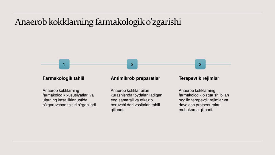 Anaerob kokklarning farmakologik o'zgarishi
1
Farmakologik tahlil
Anaerob kokklarning 
farmakologik xususiyatlari va 
ularning kasalliklar ustida 
o'zgaruvchan ta'siri o'rganiladi.
2
Antimikrob preparatlar
Anaerob kokklar bilan 
kurashishda foydalaniladigan 
eng samarali va etkazib 
beruvchi dori vositalari tahlil 
qilinadi.
3
Terapevtik rejimlar
Anaerob kokklarning 
farmakologik o'zgarishi bilan 
bog'liq terapevtik rejimlar va 
davolash protseduralari 
muhokama qilinadi.
