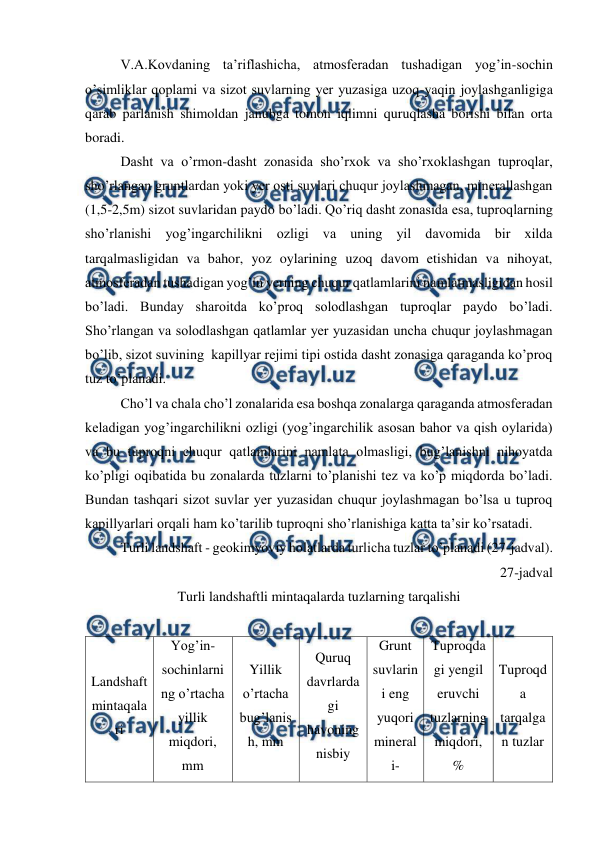  
 
V.A.Kovdaning ta’riflashicha, atmosferadan tushadigan yog’in-sochin 
o’simliklar qoplami va sizot suvlarning yer yuzasiga uzoq-yaqin joylashganligiga 
qarab parlanish shimoldan janubga tomon iqlimni quruqlasha borishi bilan orta 
boradi. 
Dasht va o’rmon-dasht zonasida sho’rxok va sho’rxoklashgan tuproqlar, 
sho’rlangan gruntlardan yoki yer osti suvlari chuqur joylashmagan, minerallashgan 
(1,5-2,5m) sizot suvlaridan paydo bo’ladi. Qo’riq dasht zonasida esa, tuproqlarning 
sho’rlanishi yog’ingarchilikni ozligi va uning yil davomida bir xilda 
tarqalmasligidan va bahor, yoz oylarining uzoq davom etishidan va nihoyat, 
atmosferadan tushadigan yog’in yerning chuqur qatlamlarini namlatmasligidan hosil 
bo’ladi. Bunday sharoitda ko’proq solodlashgan tuproqlar paydo bo’ladi. 
Sho’rlangan va solodlashgan qatlamlar yer yuzasidan uncha chuqur joylashmagan 
bo’lib, sizot suvining  kapillyar rejimi tipi ostida dasht zonasiga qaraganda ko’proq 
tuz to’planadi. 
Cho’l va chala cho’l zonalarida esa boshqa zonalarga qaraganda atmosferadan 
keladigan yog’ingarchilikni ozligi (yog’ingarchilik asosan bahor va qish oylarida) 
va bu tuproqni chuqur qatlamlarini namlata olmasligi, bug’lanishni nihoyatda 
ko’pligi oqibatida bu zonalarda tuzlarni to’planishi tez va ko’p miqdorda bo’ladi. 
Bundan tashqari sizot suvlar yer yuzasidan chuqur joylashmagan bo’lsa u tuproq 
kapillyarlari orqali ham ko’tarilib tuproqni sho’rlanishiga katta ta’sir ko’rsatadi. 
Turli landshaft - geokimyoviy holatlarda turlicha tuzlar to’planadi (27-jadval).  
27-jadval 
Turli landshaftli mintaqalarda tuzlarning tarqalishi 
 
Landshaft 
mintaqala
ri 
Yog’in-
sochinlarni
ng o’rtacha 
yillik 
miqdori, 
mm 
Yillik 
o’rtacha 
bug’lanis
h, mm 
Quruq 
davrlarda
gi 
havoning 
nisbiy 
Grunt 
suvlarin
i eng 
yuqori 
mineral
i-
Tuproqda
gi yengil 
eruvchi 
tuzlarning 
miqdori, 
% 
Tuproqd
a 
tarqalga
n tuzlar 
