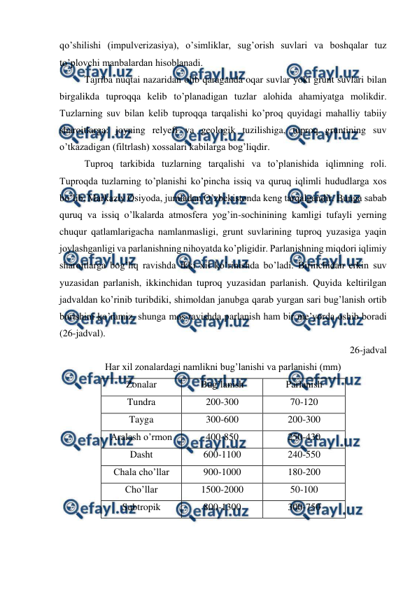  
 
qo’shilishi (impulverizasiya), o’simliklar, sug’orish suvlari va boshqalar tuz 
to’plovchi manbalardan hisoblanadi. 
Tajriba nuqtai nazaridan olib qaraganda oqar suvlar yoki grunt suvlari bilan 
birgalikda tuproqqa kelib to’planadigan tuzlar alohida ahamiyatga molikdir. 
Tuzlarning suv bilan kelib tuproqqa tarqalishi ko’proq quyidagi mahalliy tabiiy 
sharoitlarga: joyning relyefi va geologik tuzilishiga, tuproq gruntining suv 
o’tkazadigan (filtrlash) xossalari kabilarga bog’liqdir. 
Tuproq tarkibida tuzlarning tarqalishi va to’planishida iqlimning roli. 
Tuproqda tuzlarning to’planishi ko’pincha issiq va quruq iqlimli hududlarga xos 
bo’lib, Markaziy Osiyoda, jumladan O’zbekistonda keng tarqalgandir. Bunga sabab 
quruq va issiq o’lkalarda atmosfera yog’in-sochinining kamligi tufayli yerning 
chuqur qatlamlarigacha namlanmasligi, grunt suvlarining tuproq yuzasiga yaqin 
joylashganligi va parlanishning nihoyatda ko’pligidir. Parlanishning miqdori iqlimiy 
sharoitlarga bog’liq ravishda ikki xil ko’rinishda bo’ladi. Birinchidan erkin suv 
yuzasidan parlanish, ikkinchidan tuproq yuzasidan parlanish. Quyida keltirilgan 
jadvaldan ko’rinib turibdiki, shimoldan janubga qarab yurgan sari bug’lanish ortib 
borishini ko’ramiz, shunga mos ravishda parlanish ham bir me’yorda oshib boradi 
(26-jadval). 
 
26-jadval 
Har xil zonalardagi namlikni bug’lanishi va parlanishi (mm) 
Zonalar 
Bug’lanish 
Parlanish 
Tundra 
200-300 
70-120 
Tayga 
300-600 
200-300 
Aralash o’rmon 
400-850 
250-430 
Dasht 
600-1100 
240-550 
Chala cho’llar 
900-1000 
180-200 
Cho’llar 
1500-2000 
50-100 
Subtropik 
800-1300 
300-750 
 
 
