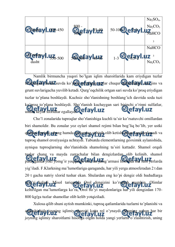  
 
Dasht 
300-450 
800 -
1000 
35-40 
50-100 
2-3 
Na2SO4, 
Na2CO3 
NaHCO
3 
O’rmon-
dasht 
350-500 
500-800 
40-45 
1-3 
0,5-1 
NaHCO
3 
Na2CO3 
 
Namlik birmuncha yuqori bo’lgan iqlim sharoitlarida kam eriydigan tuzlar 
to’plangani holda suvda ko’proq eriydigan tuzlar chuqur qatlamlarga, ona jins va 
grunt suvlarigacha yuvilib ketadi. Qurg’oqchilik ortgan sari suvda ko’proq eriydigan 
tuzlar to’plana boshlaydi. Kuchsiz sho’rlanishning boshlang’ich davrida soda tuzi 
ko’proq to’plana boshlaydi. Sho’rlanish kuchaygan sari birinchi o’rinni sulfatlar, 
undan keyin xloridlar egallaydi.  
Cho’l zonalarida tuproqlar sho’rlanishiga kuchli ta’sir ko’rsatuvchi omillardan 
biri shamoldir. Bu zonalar yoz oylari shamol rejimi bilan bog’liq bo’lib, yer ustki 
qismini qurishi, chang hamda tuzlarning uchirib olib ketishi bilan xarakterlanadi va 
tuproq shamol eroziyasiga uchraydi. Tabiatda elementlarning geoximik aylanishida, 
ayniqsa tuproqlarning sho’rlanishida shamolning ta’siri kattadir. Shamol orqali 
tuzlar chang va mayda zarrachalar bilan dengizlardan olib kelinib, shamol 
pasayganda yoki yomg’ir yoqqanda ular tuz jamg’armasi hisobida ma’lum yerlarda 
yig’iladi. F.Klarkning ma’lumotlariga qaraganda, har yili yerga atmosferadan 2 t dan 
20 t gacha natriy xlorid tushar ekan. Shulardan eng ko’pi dengiz oldi hududlarga 
to’g’ri keladi. Misol tariqasida Orol dengizini ko’rsatish mumkin. Olimlar 
keltirilgan ma’lumotlarga ko’ra, Orol bo’yi maydonlariga har yili dengizdan 170-
800 kg/ga tuzlar shamollar olib kelib yotqiziladi. 
Xulosa qilib shuni aytish mumkinki, tuproq qatlamlarida tuzlarni to’planishi va 
aralashishida joyning iqlimiy sharoiti katta rol o’ynaydi. Shuning uchun har bir 
joyning iqlimiy sharoitlarni hisobga olgan holda yangi yerlarni o’zlashtirish, uning 
